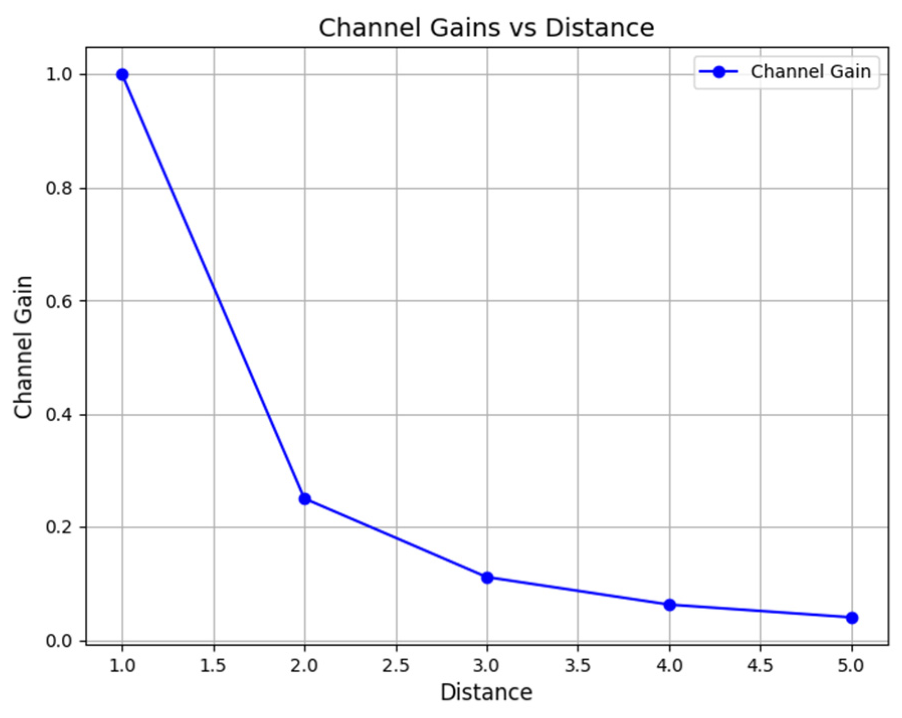 Applsci 15 02246 g005