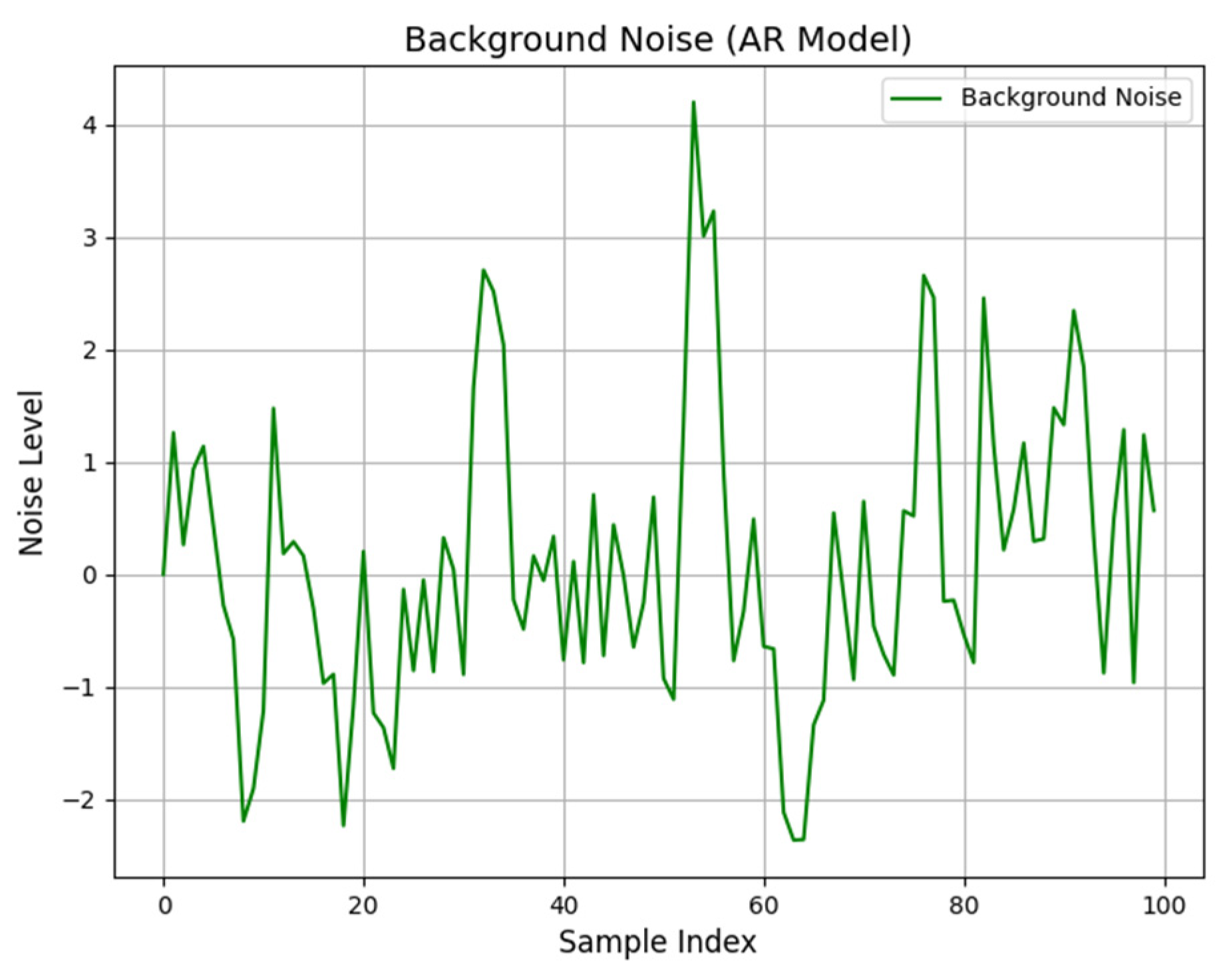 Applsci 15 02246 g006