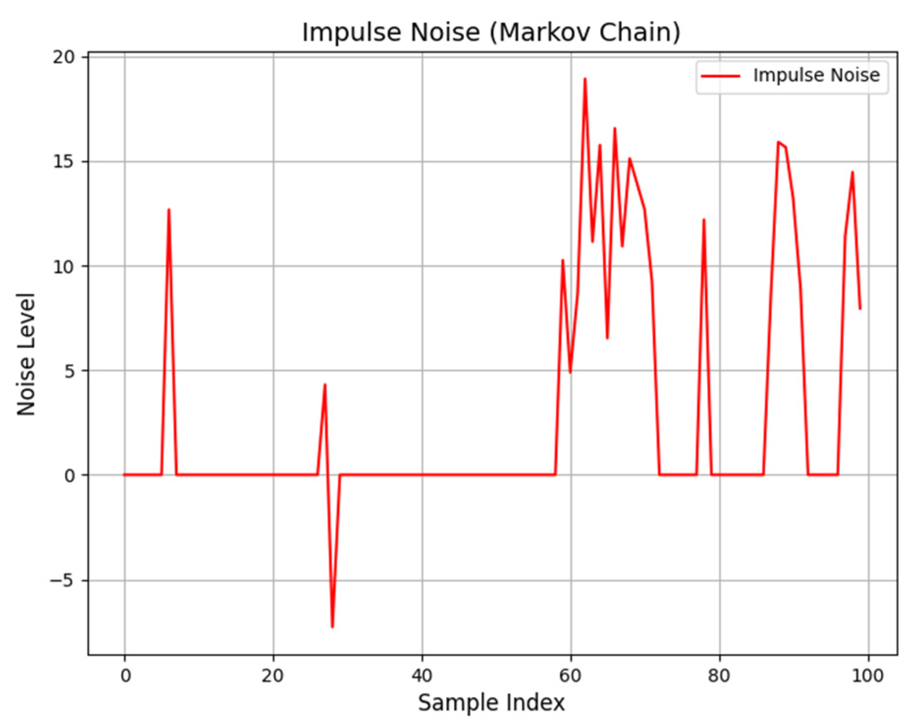 Applsci 15 02246 g007