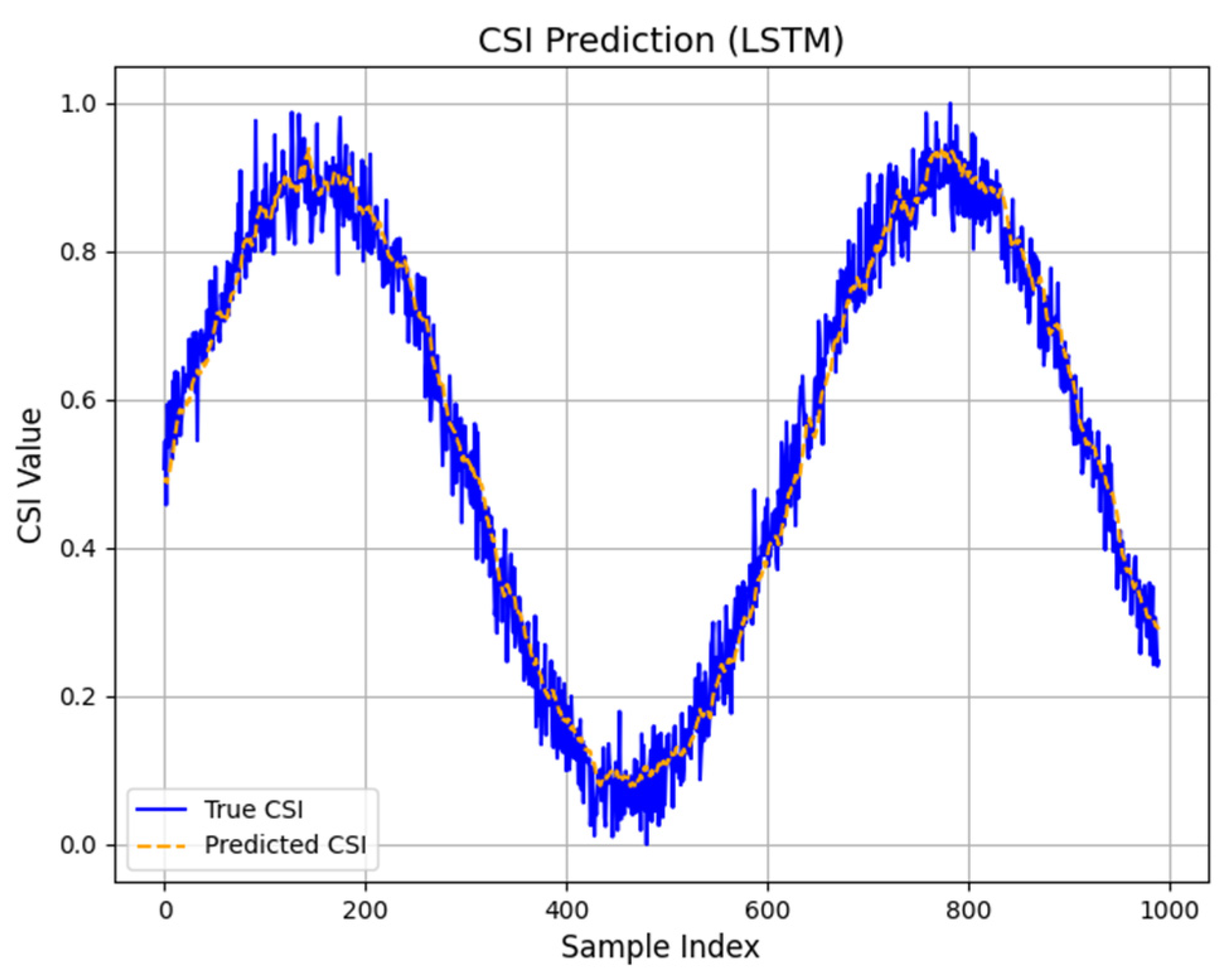 Applsci 15 02246 g008