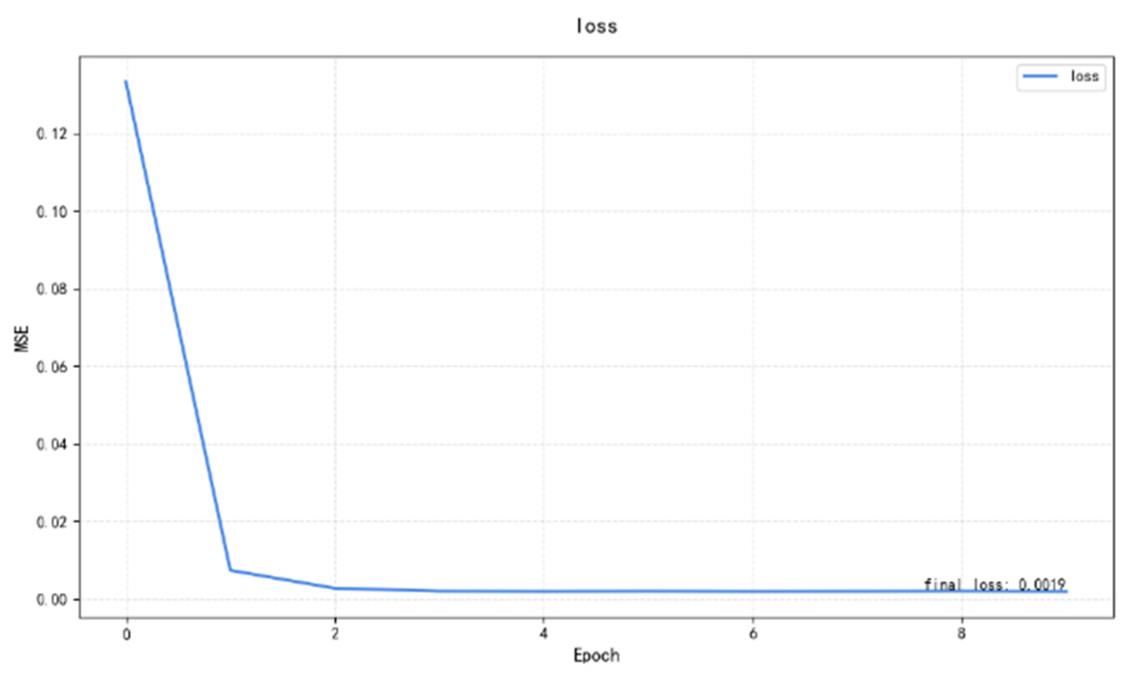 Applsci 15 02246 g010