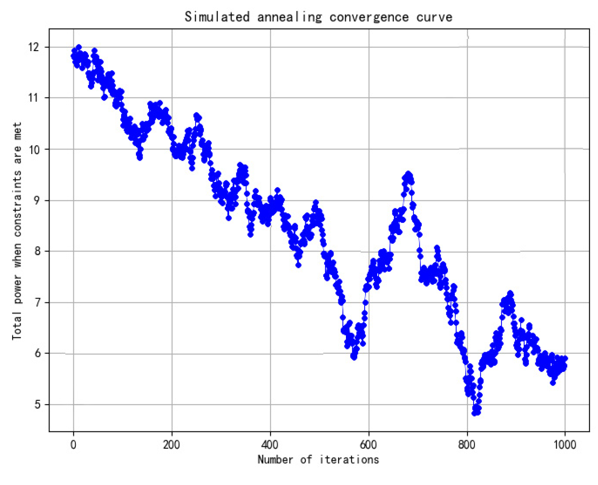 Applsci 15 02246 g011