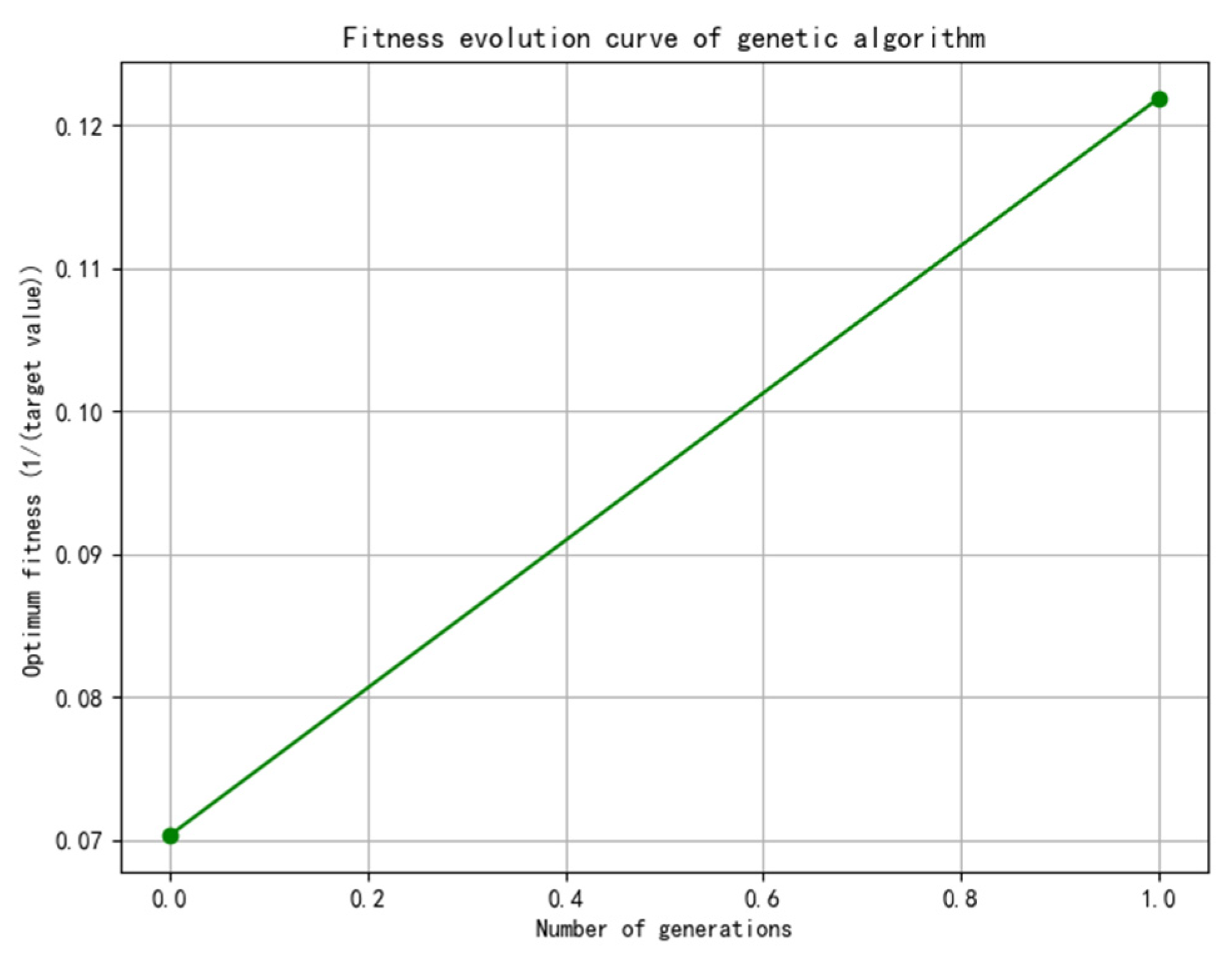 Applsci 15 02246 g012