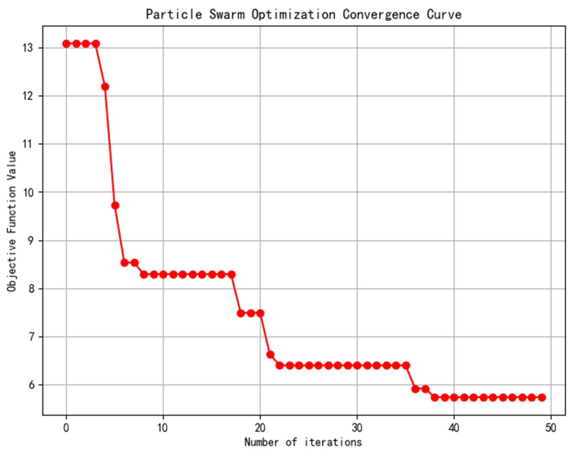 Applsci 15 02246 g013