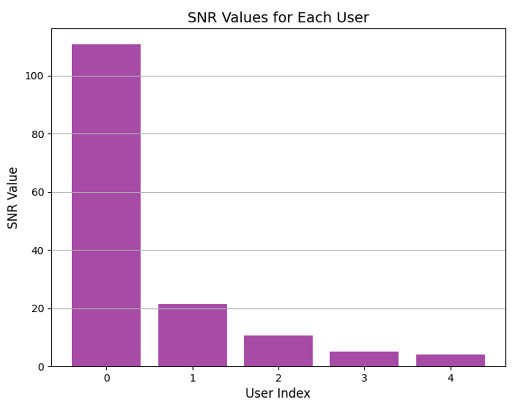 Applsci 15 02246 g014