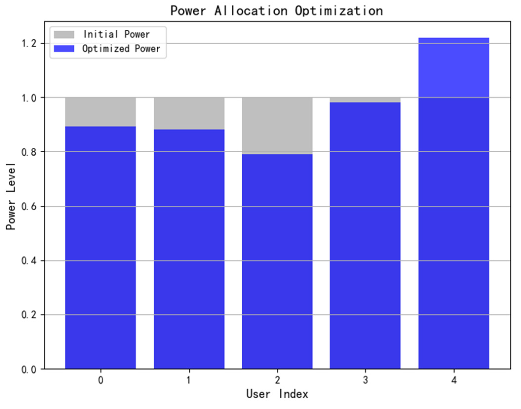 Applsci 15 02246 g015