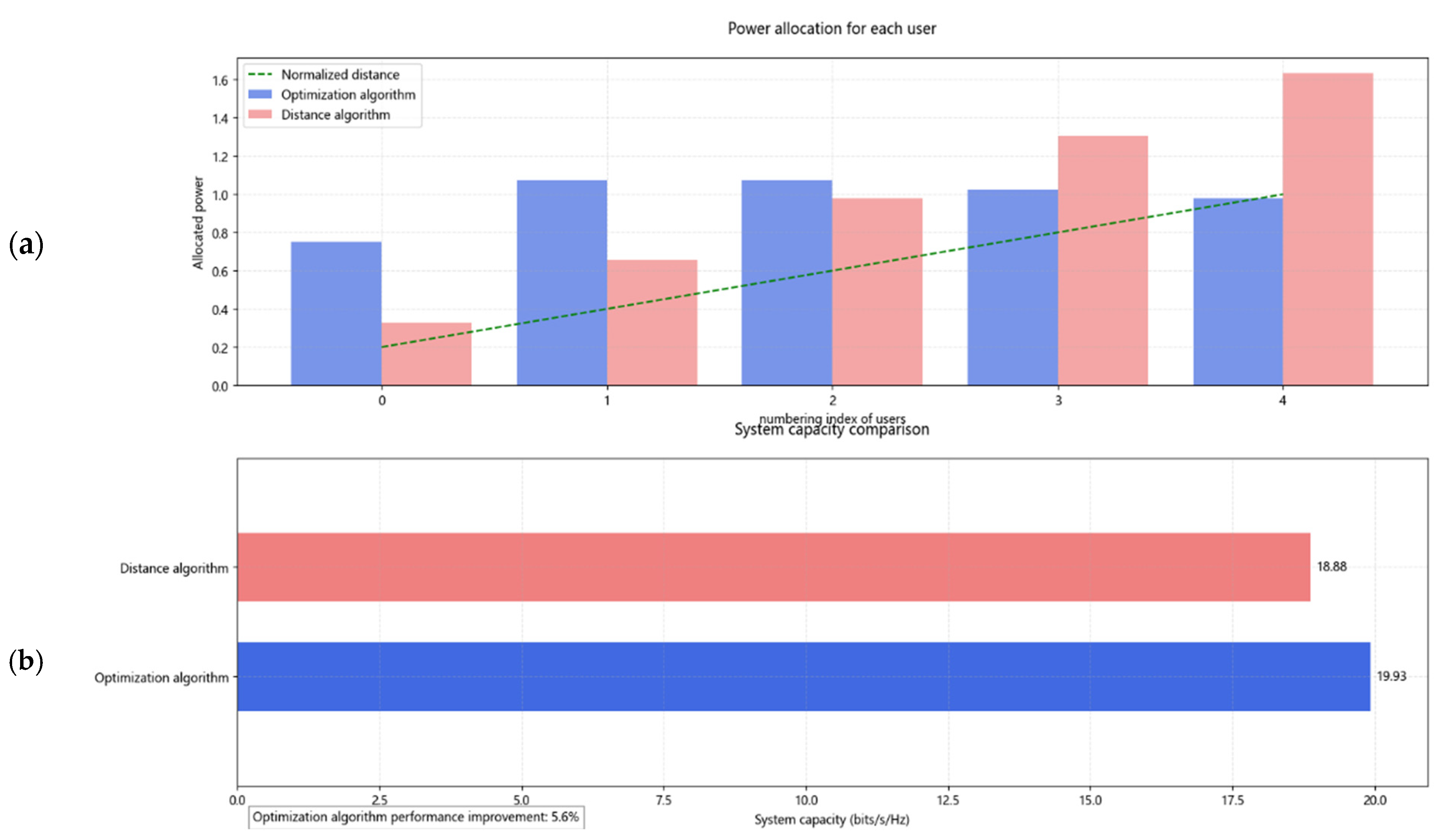 Applsci 15 02246 g016