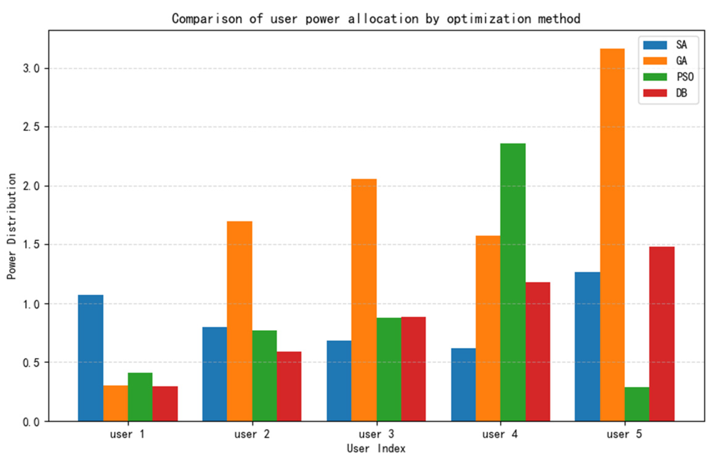 Applsci 15 02246 g017