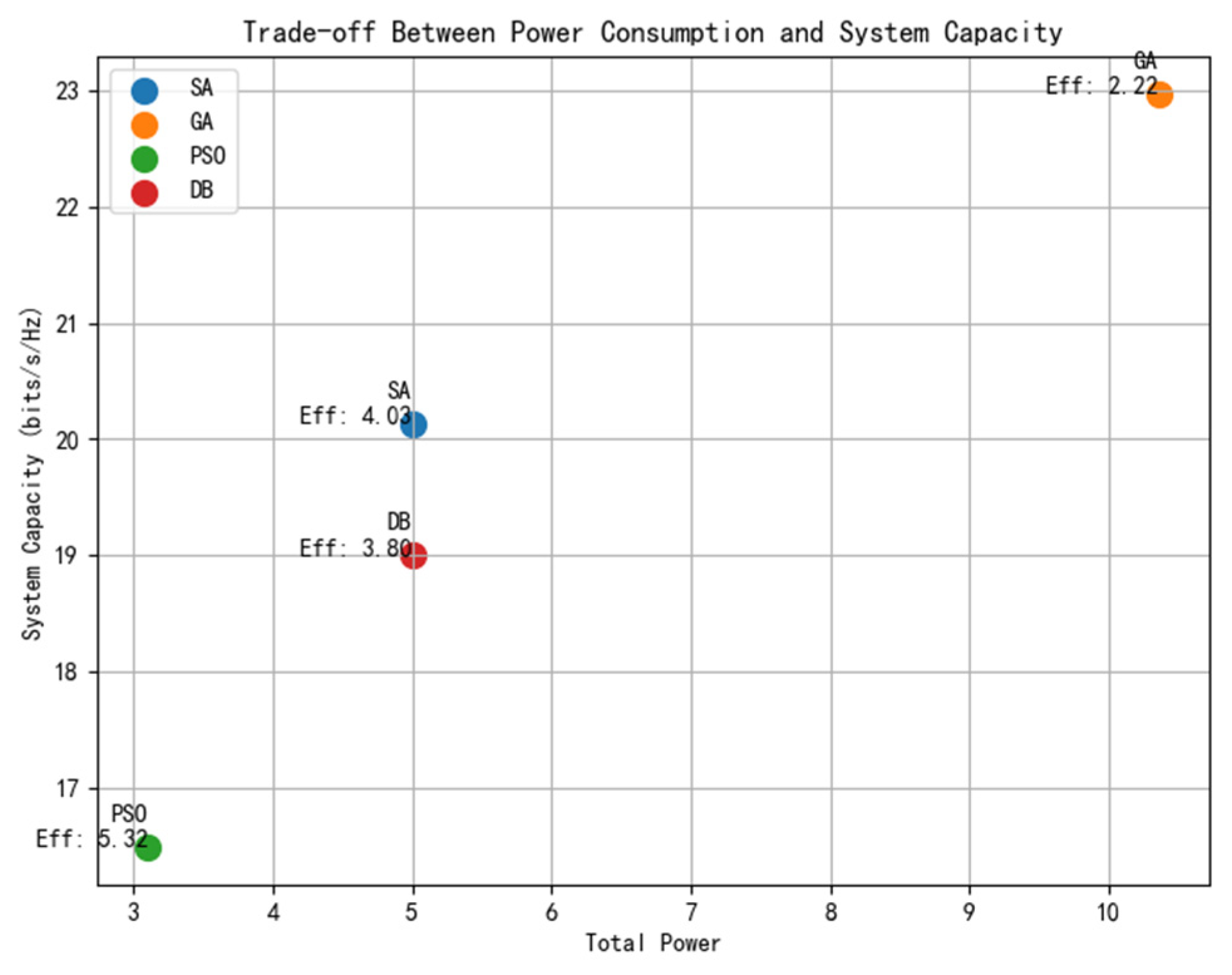 Applsci 15 02246 g018