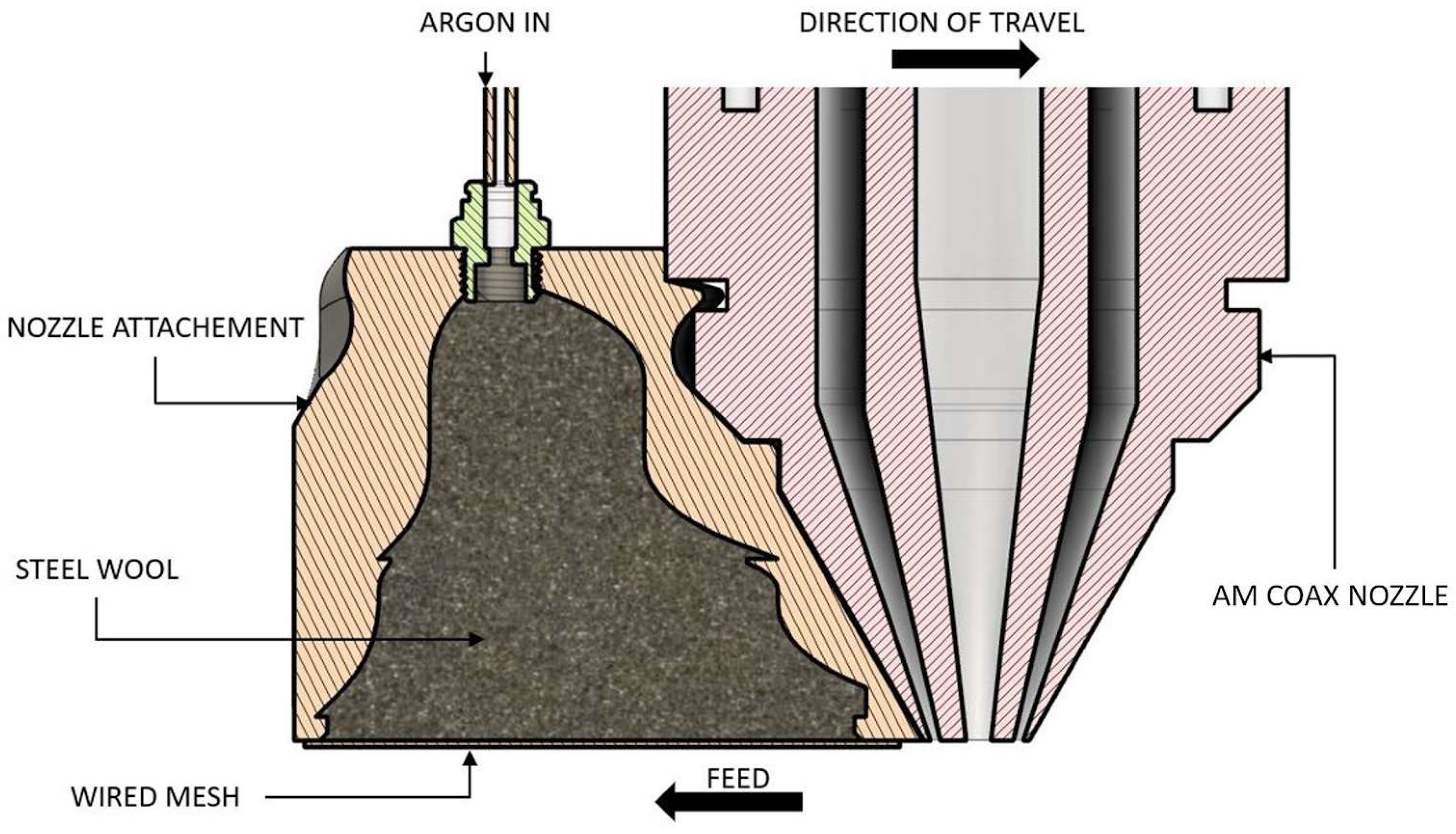 Applsci 15 02247 g004