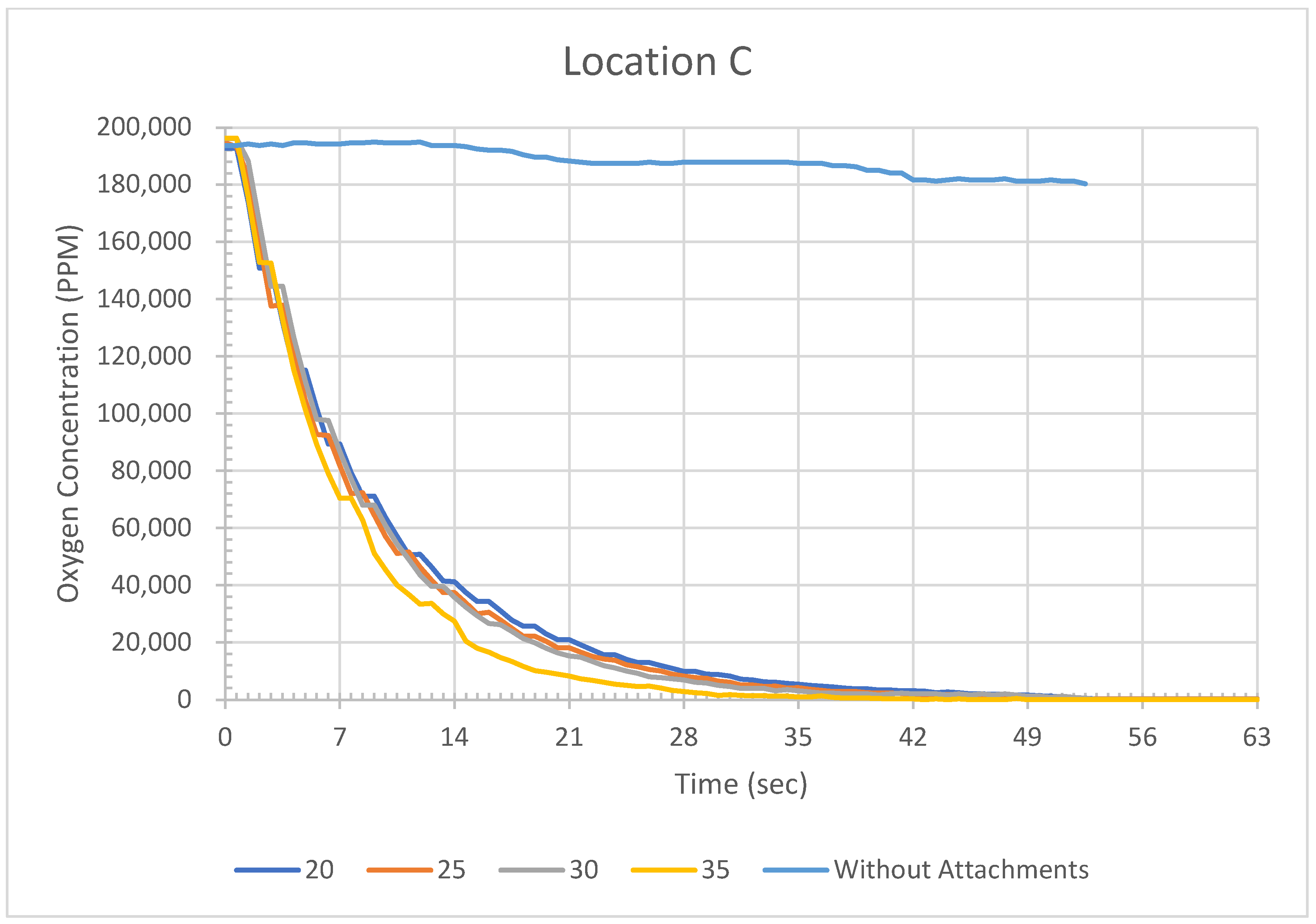 Applsci 15 02247 g012