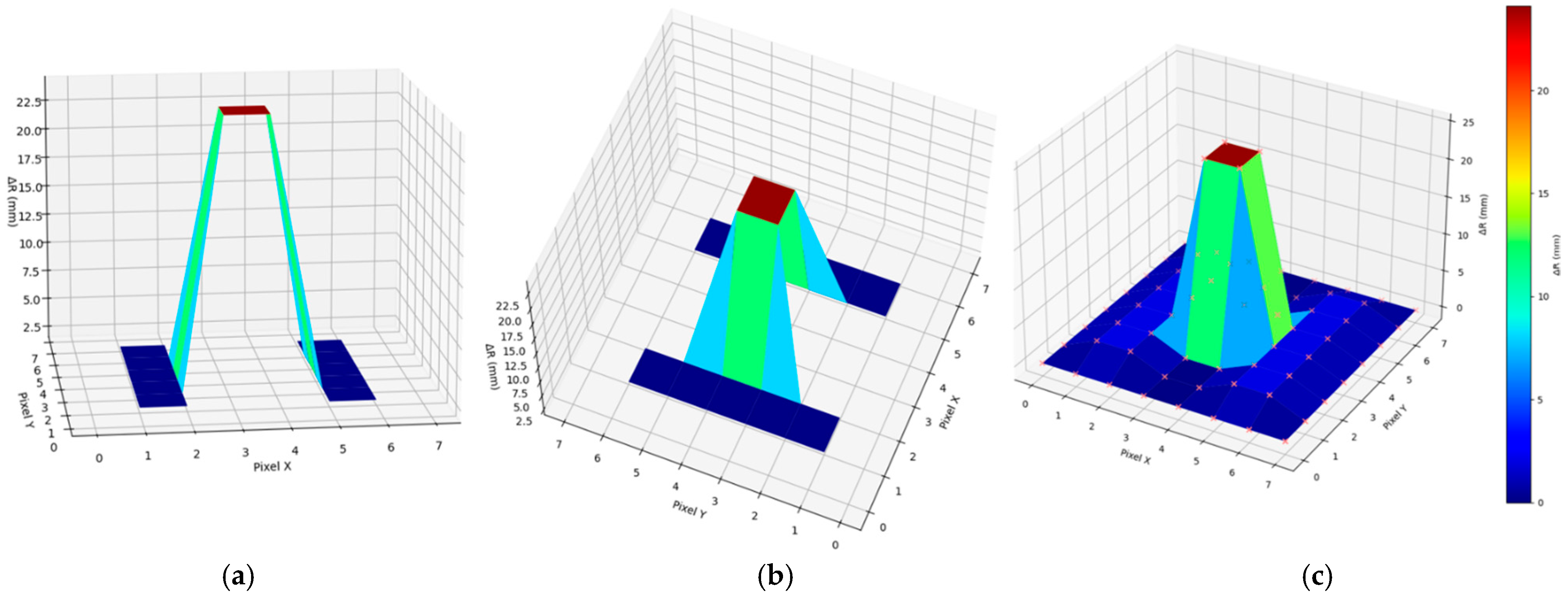 Applsci 15 02248 g011