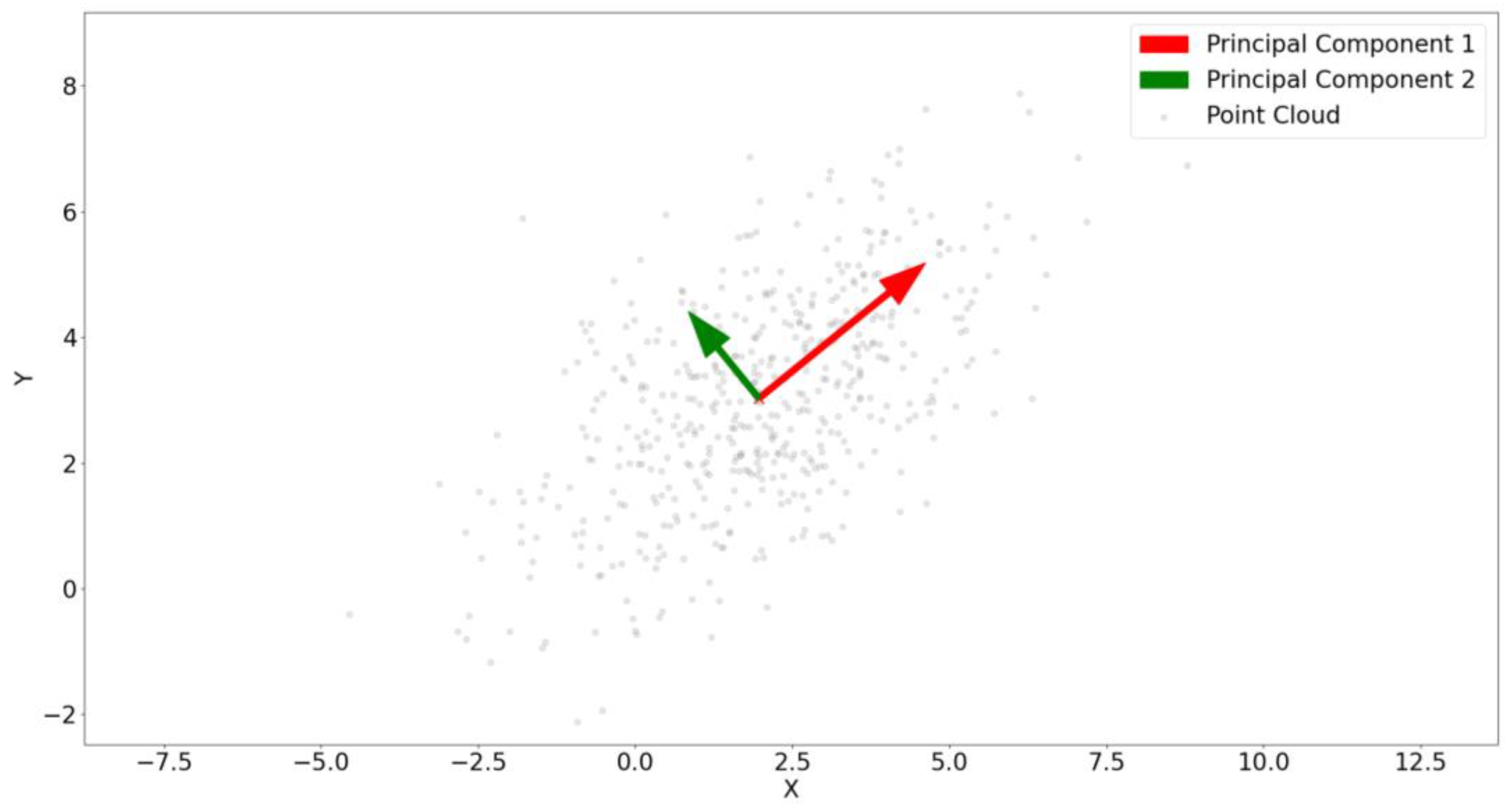 Applsci 15 02249 g003