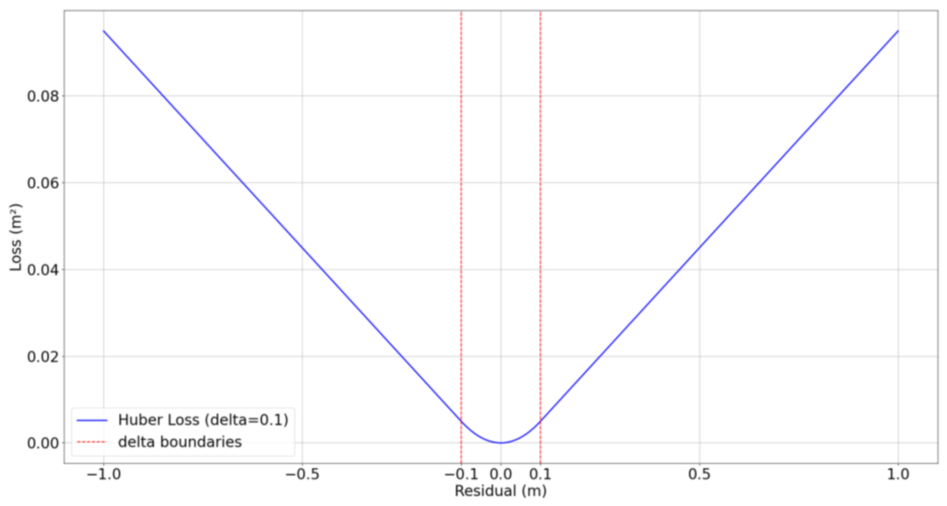 Applsci 15 02249 g006