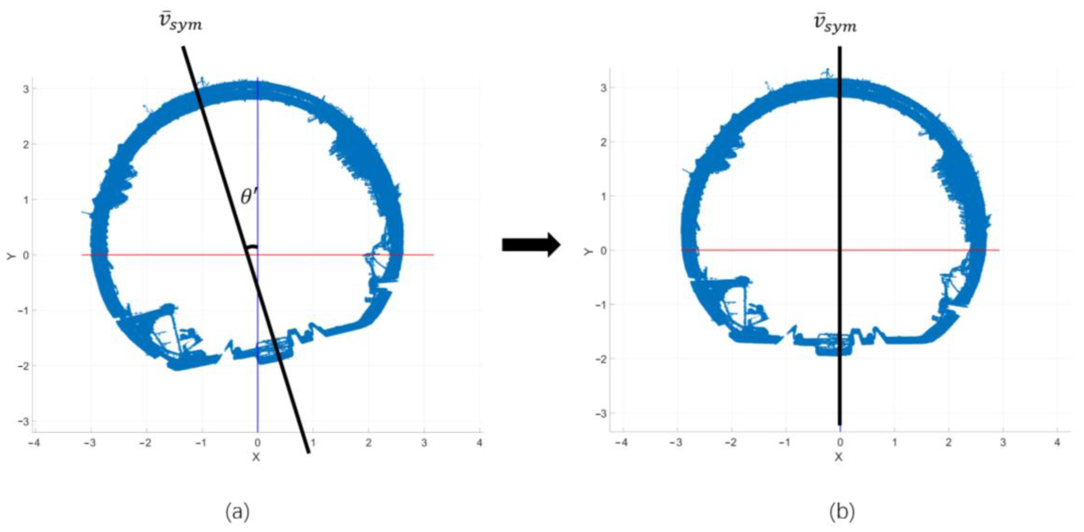 Applsci 15 02249 g007