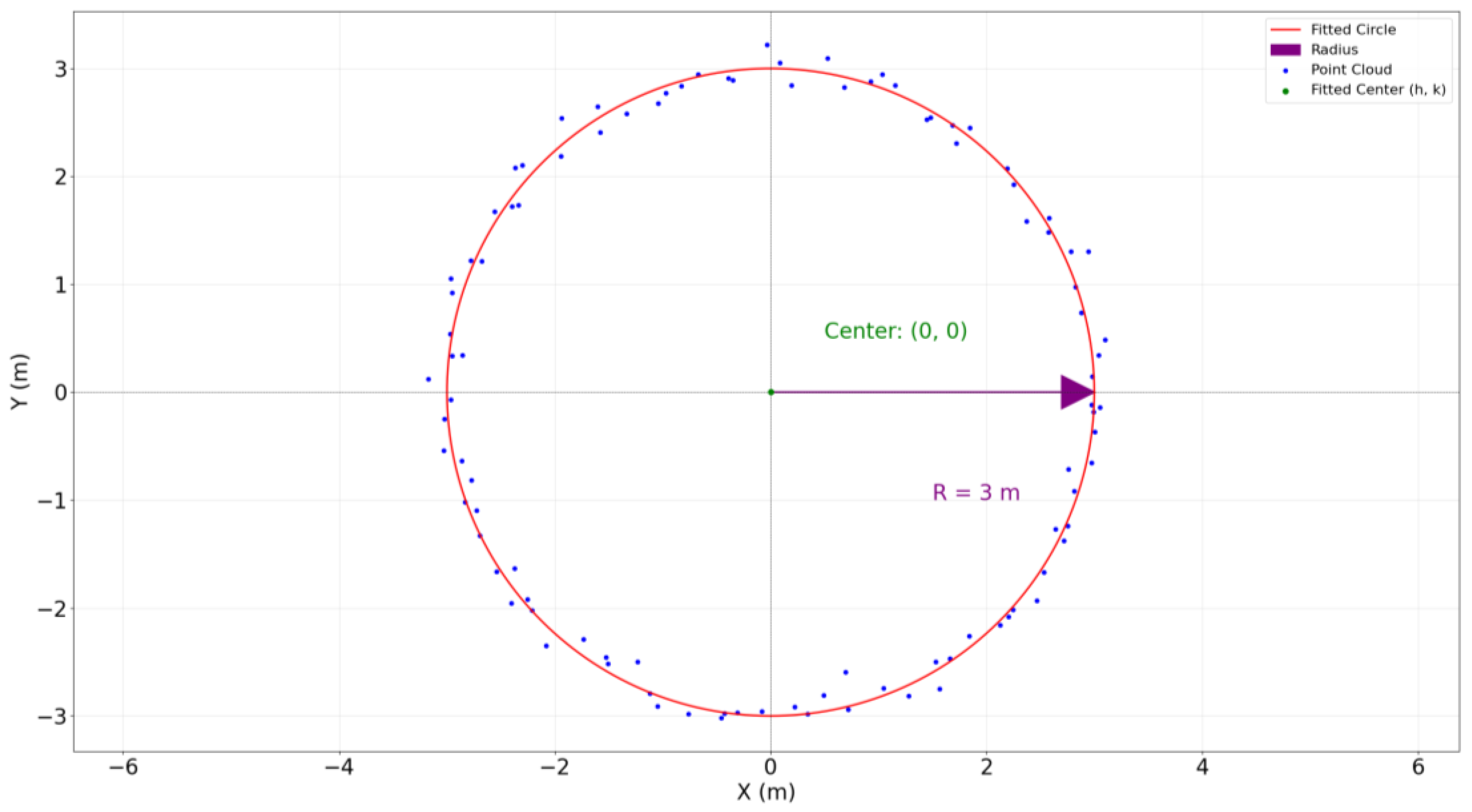 Applsci 15 02249 g008