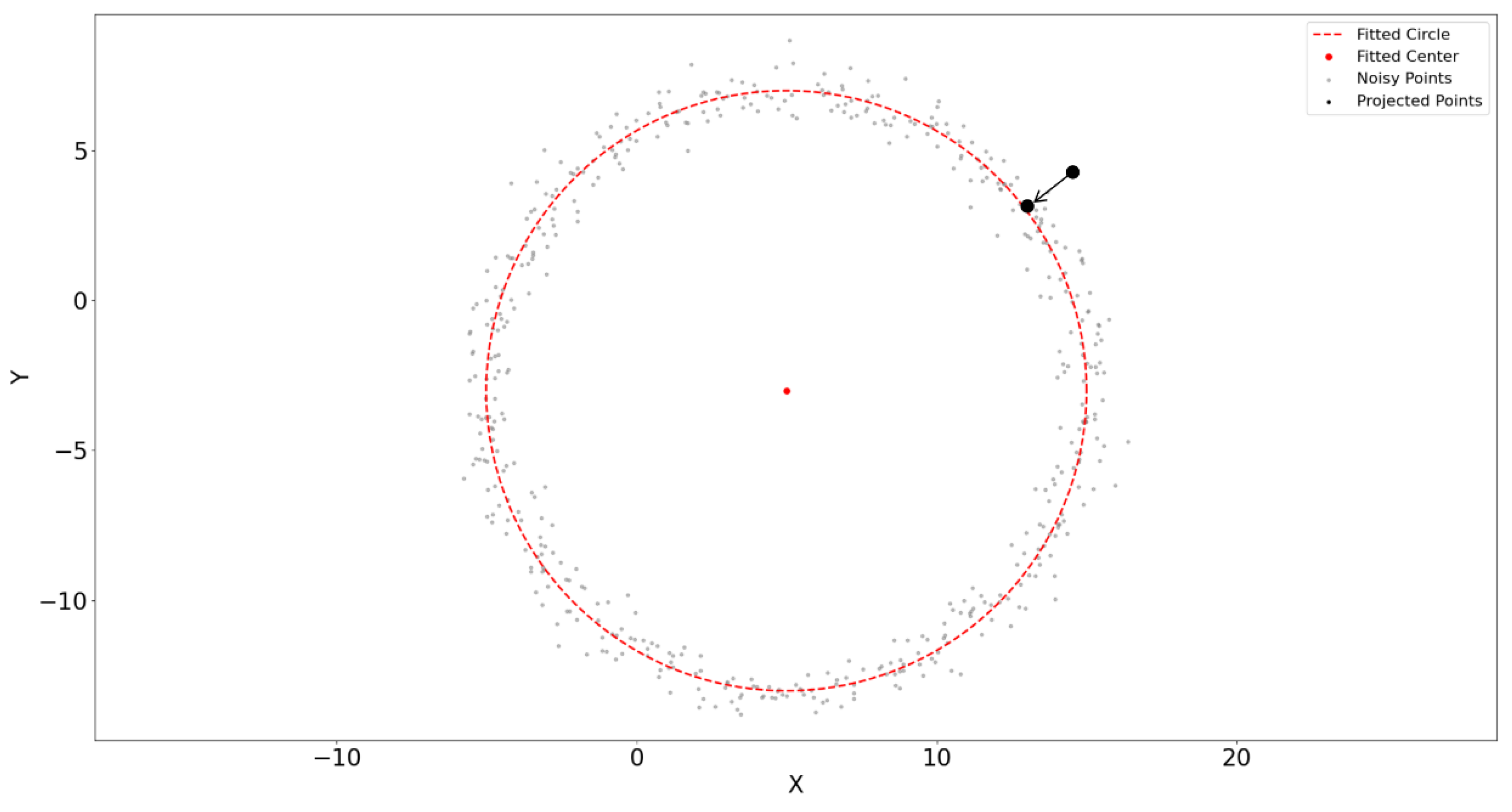 Applsci 15 02249 g009