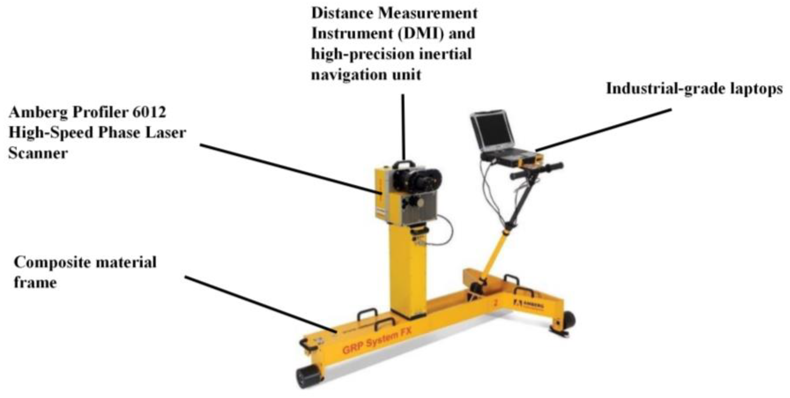 Applsci 15 02249 g011