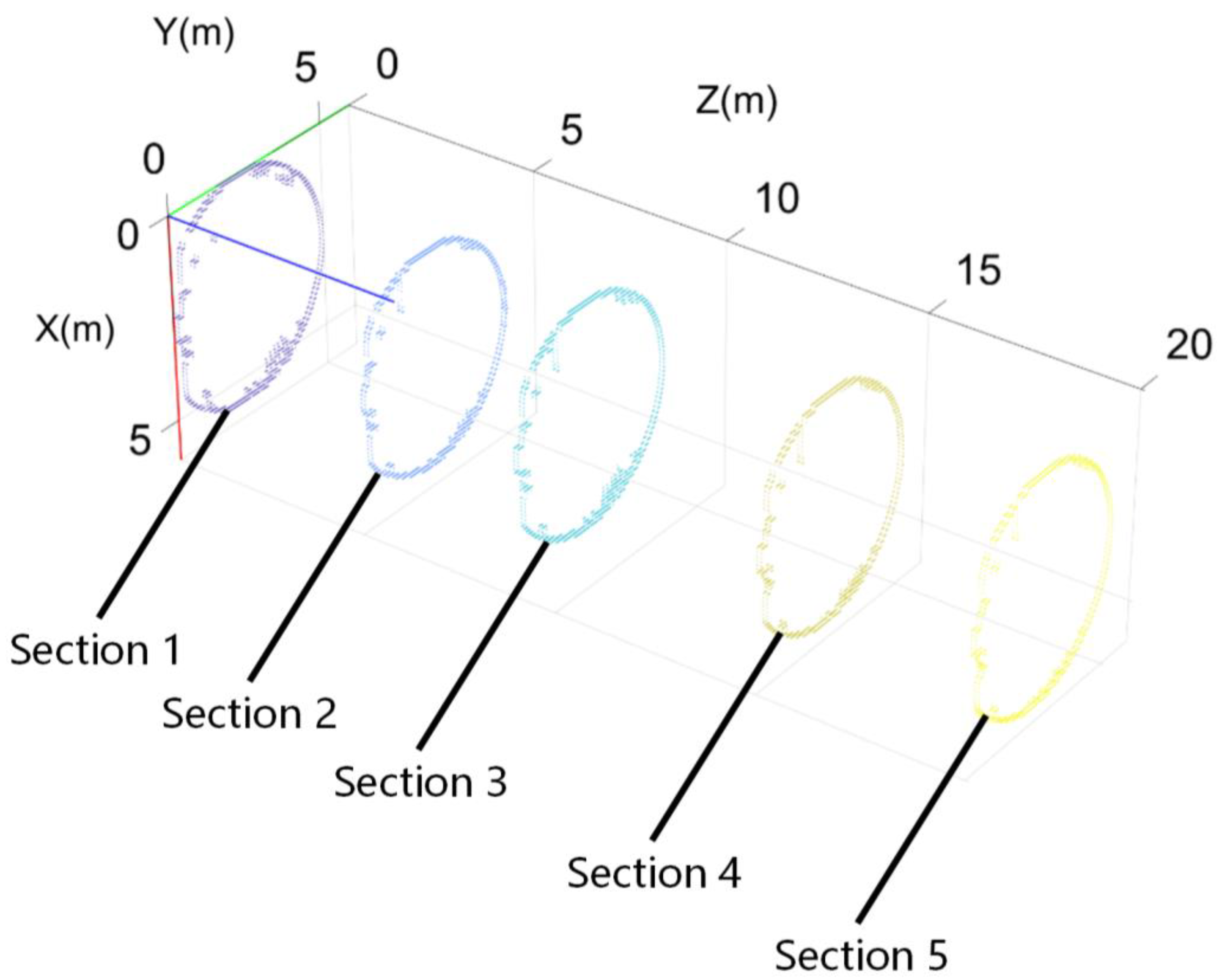 Applsci 15 02249 g013