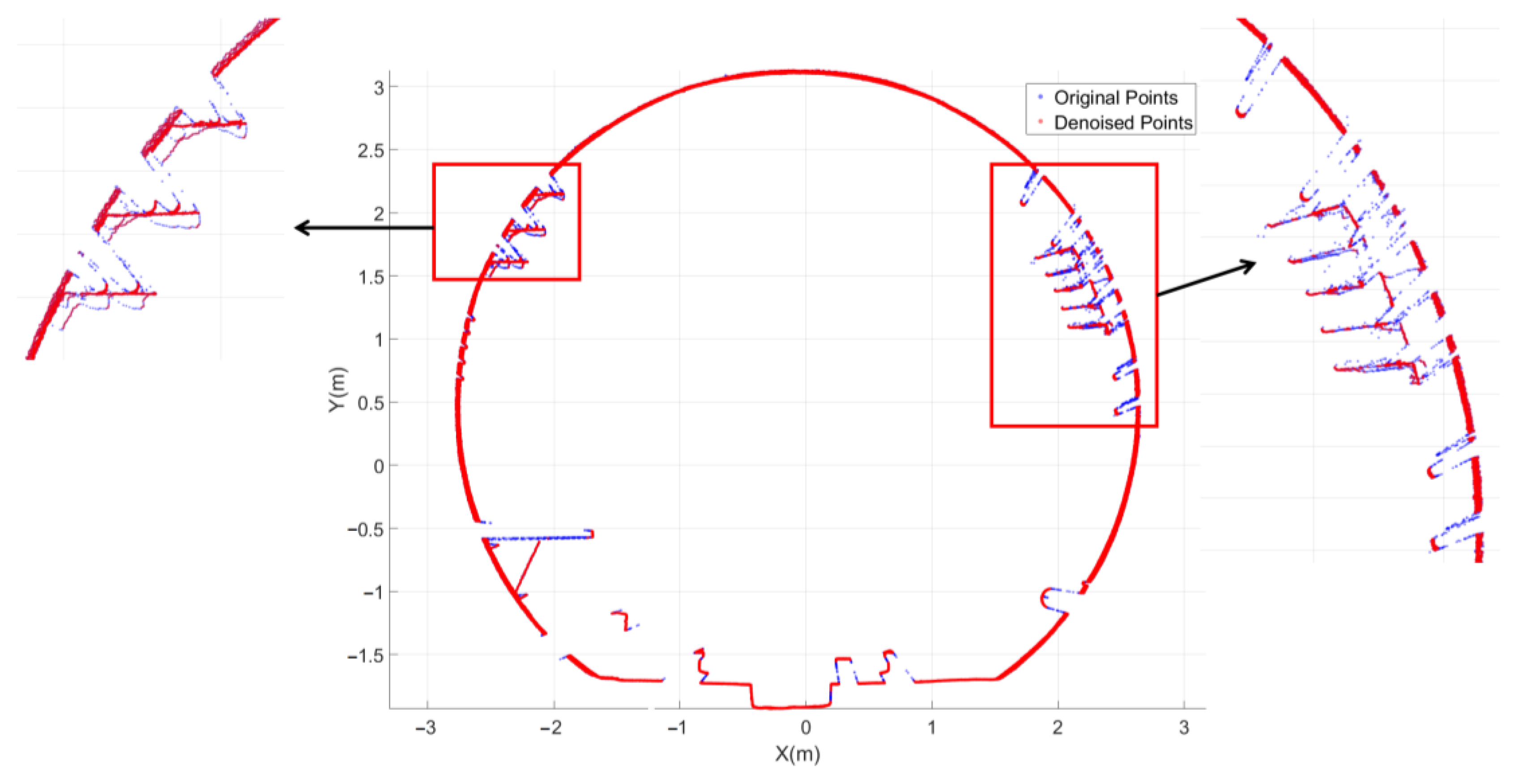 Applsci 15 02249 g017