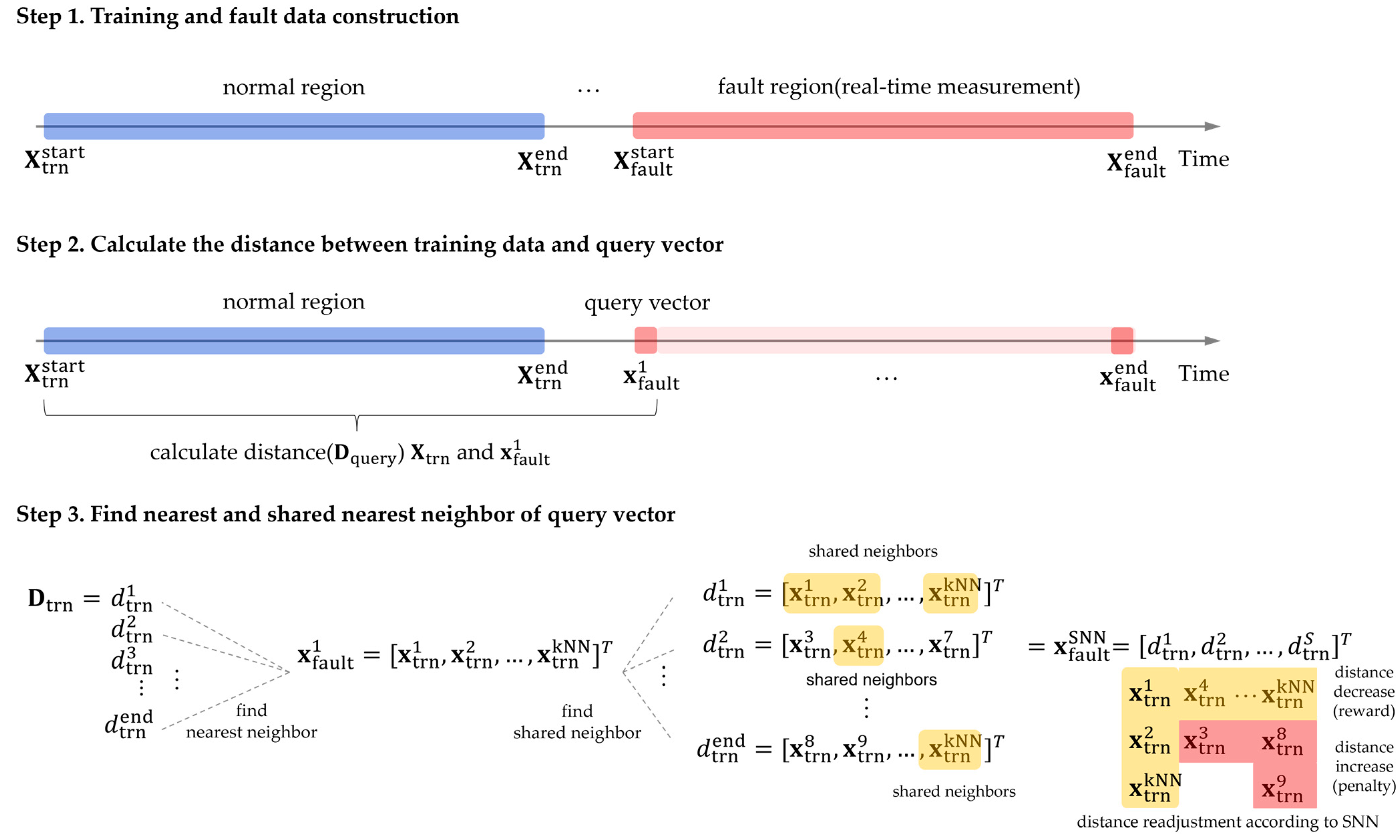 Applsci 15 02251 g004