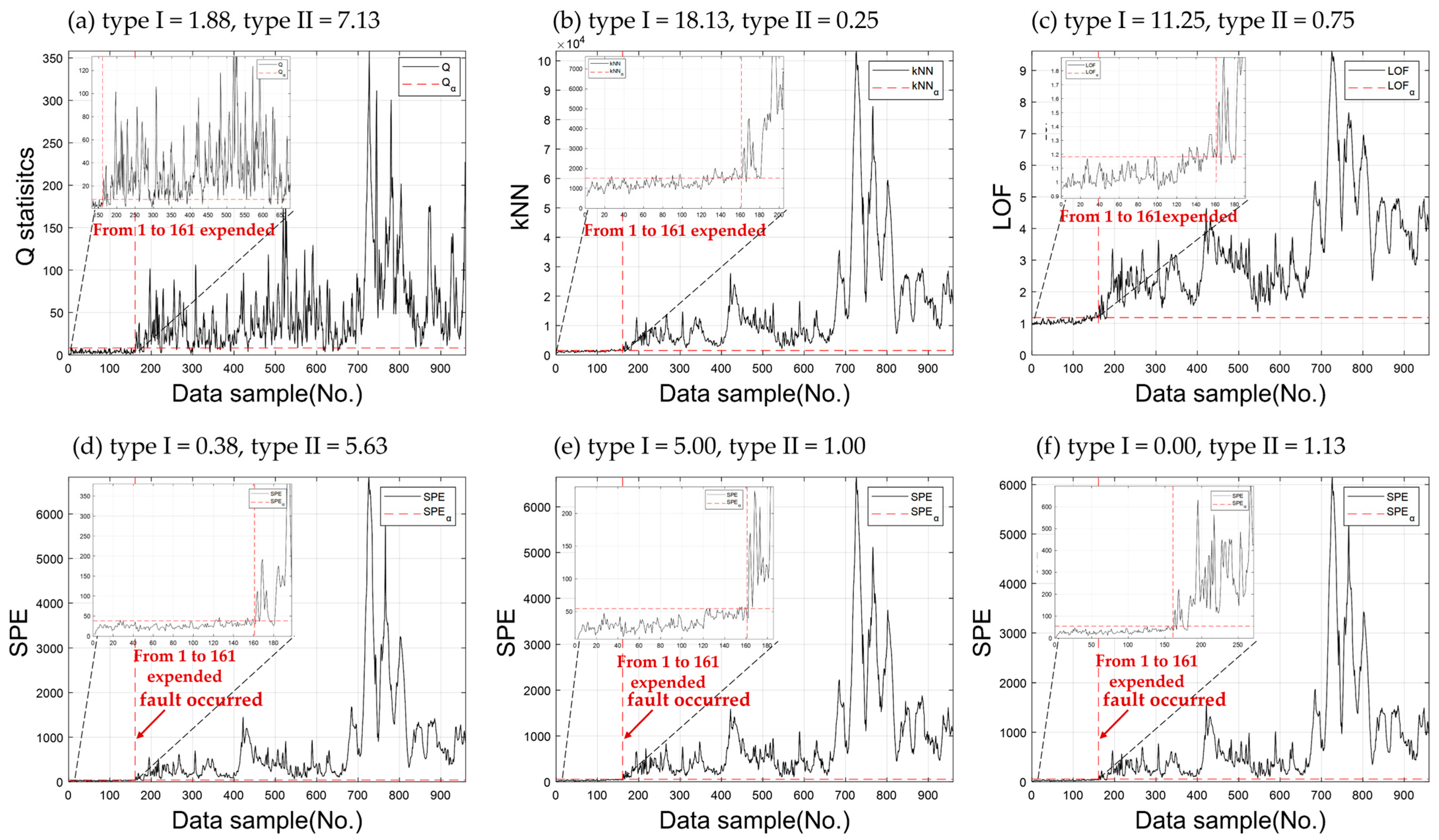 Applsci 15 02251 g008