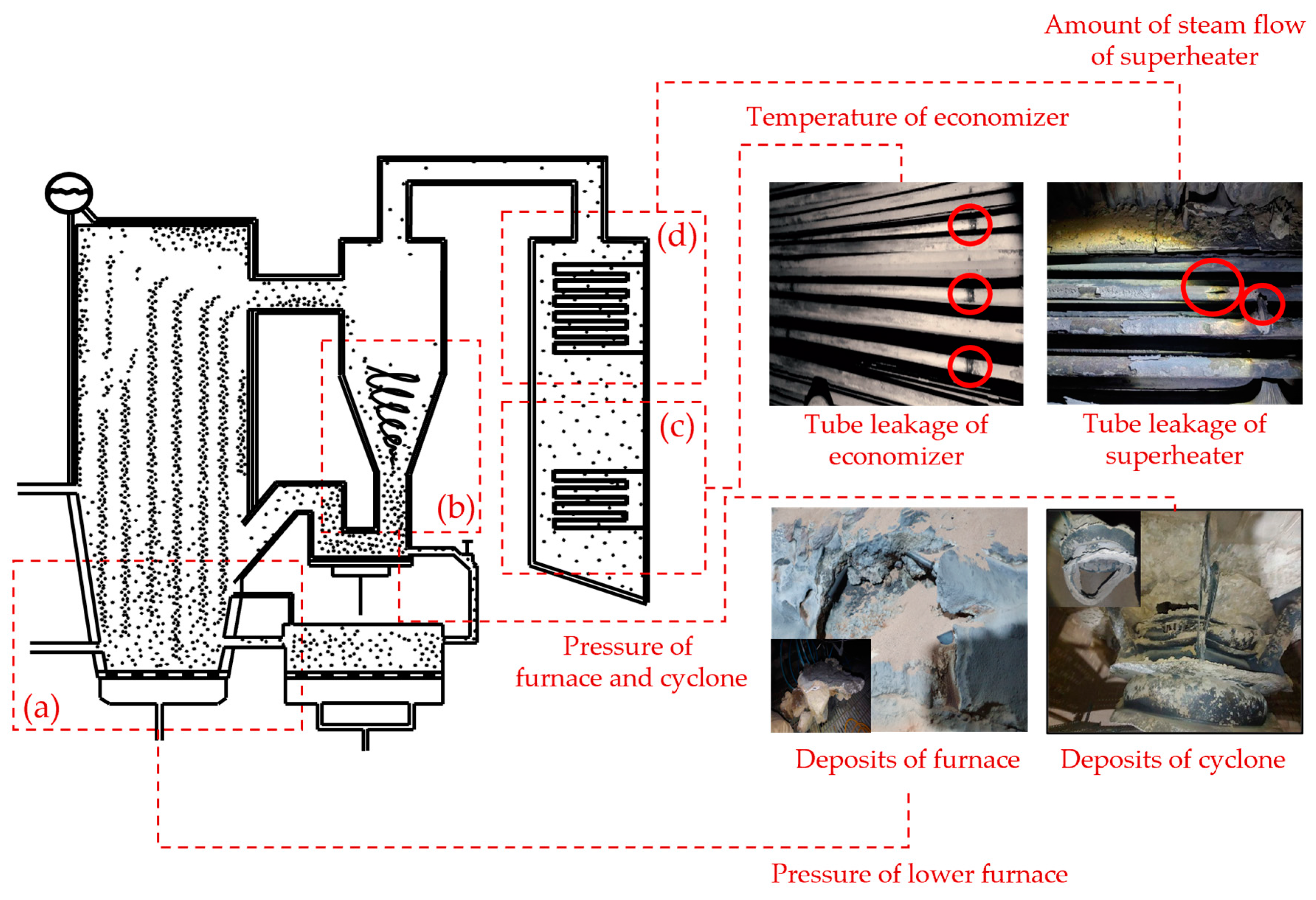 Applsci 15 02251 g010