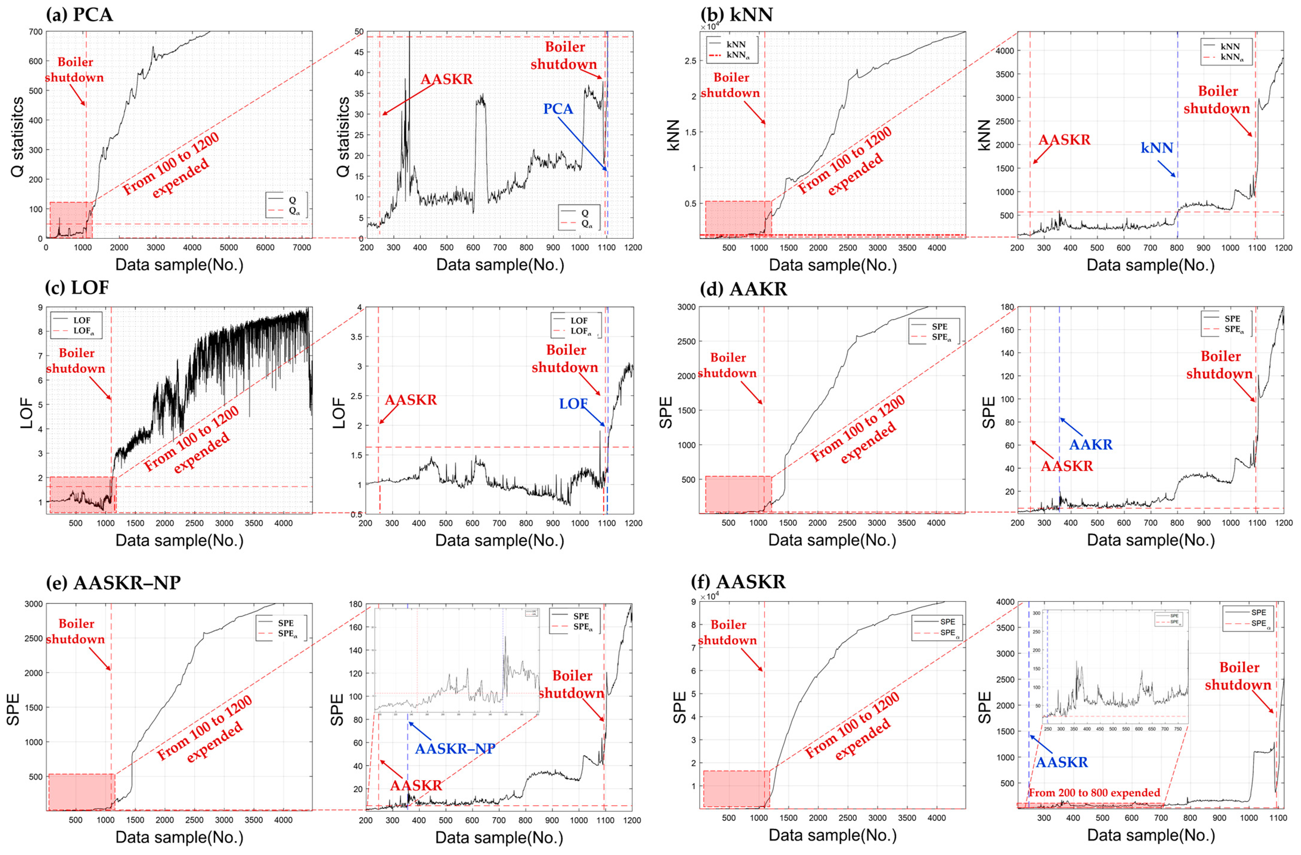 Applsci 15 02251 g012