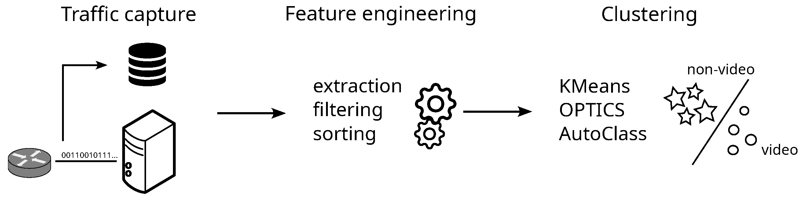 Applsci 15 02253 g002