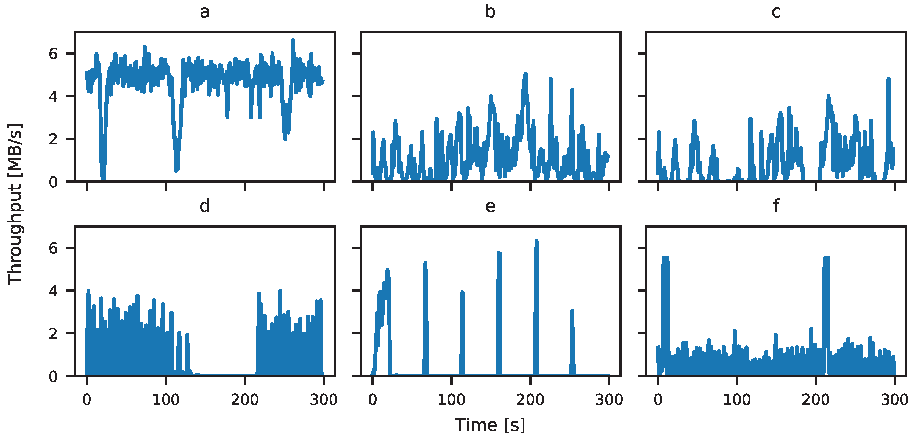 Applsci 15 02253 g003
