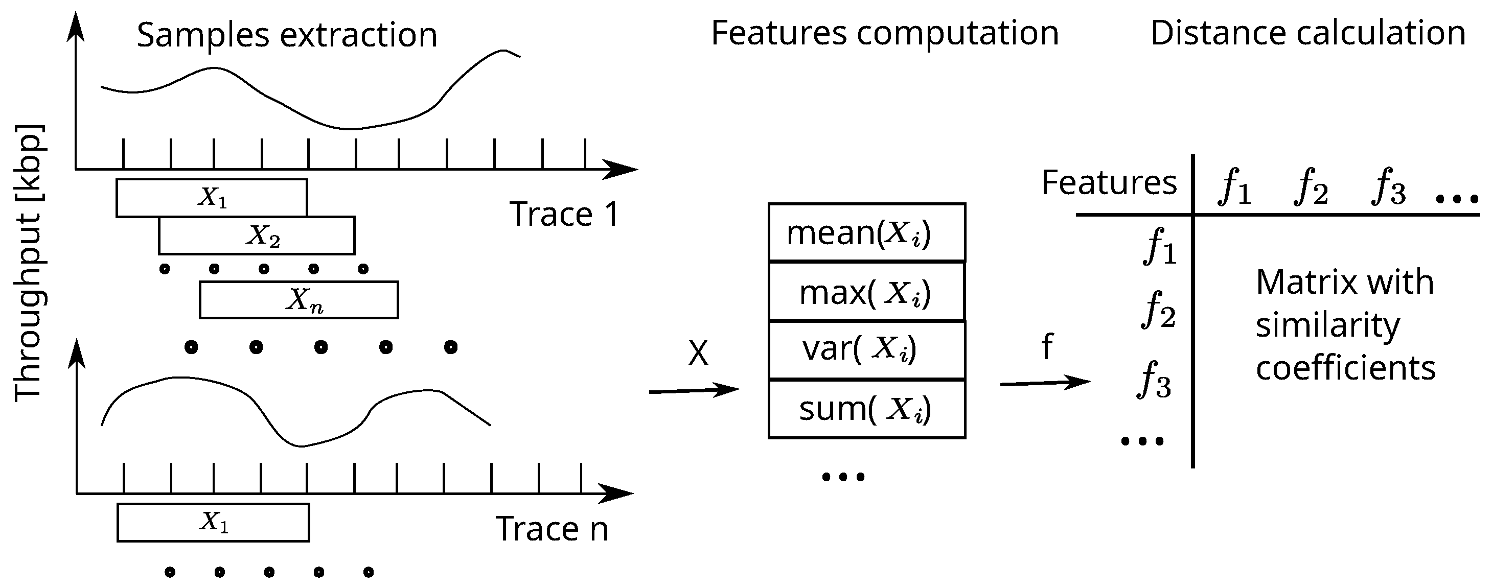 Applsci 15 02253 g005