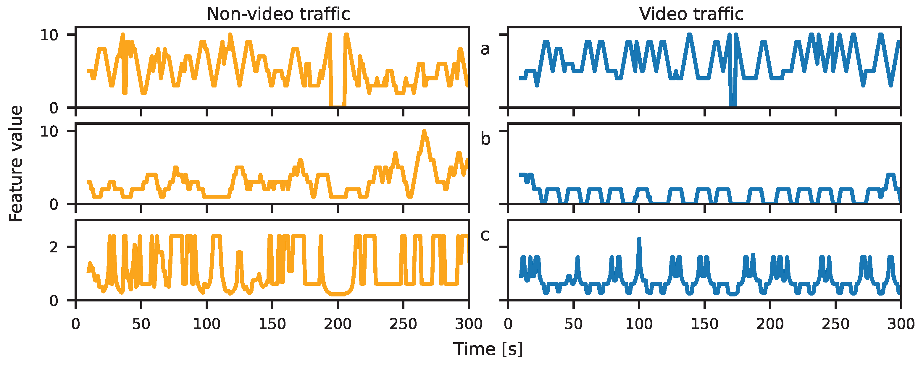 Applsci 15 02253 g006