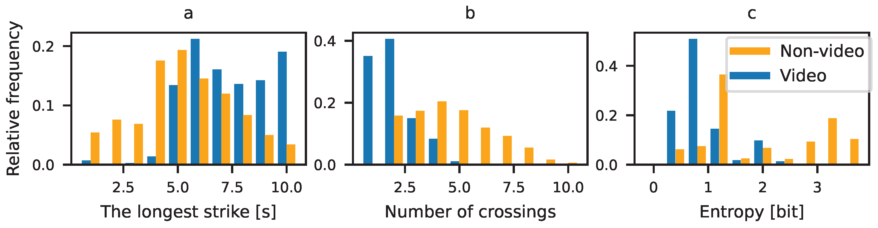 Applsci 15 02253 g007