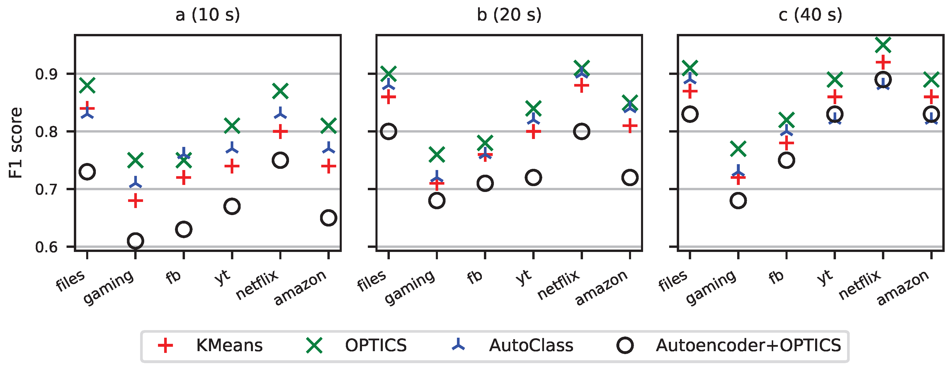 Applsci 15 02253 g008