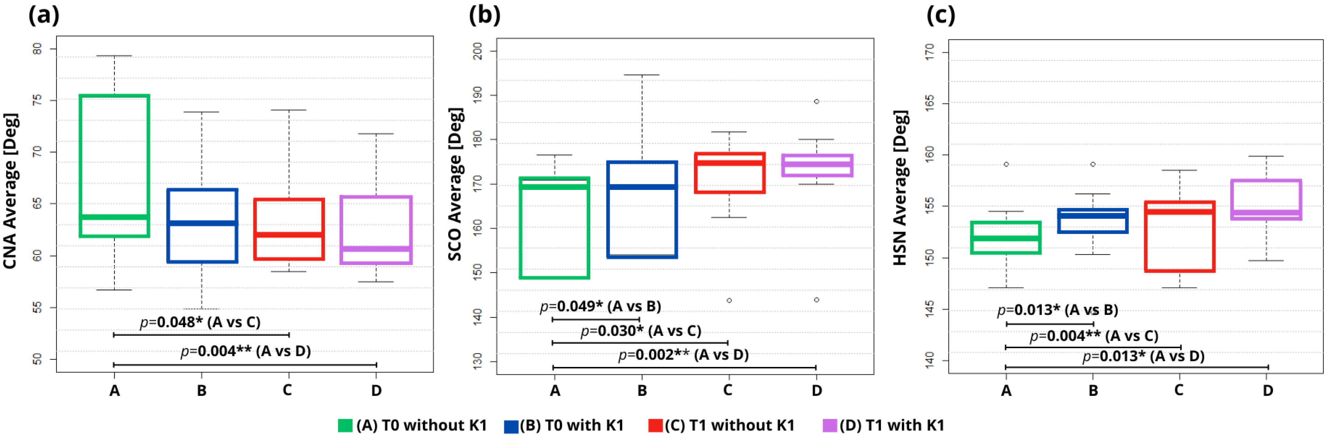 Applsci 15 02255 g006