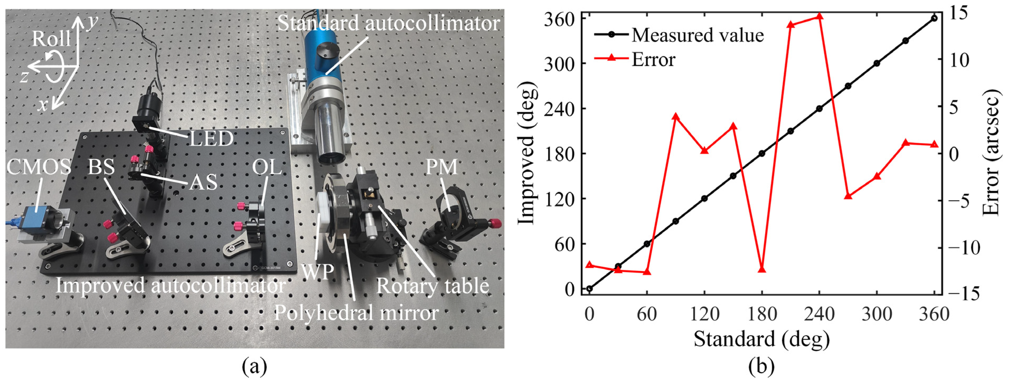 Applsci 15 02256 g005