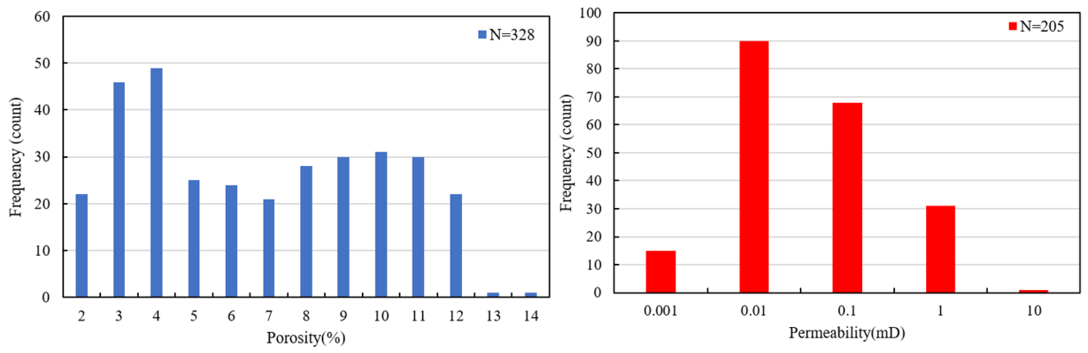 Applsci 15 02257 g004