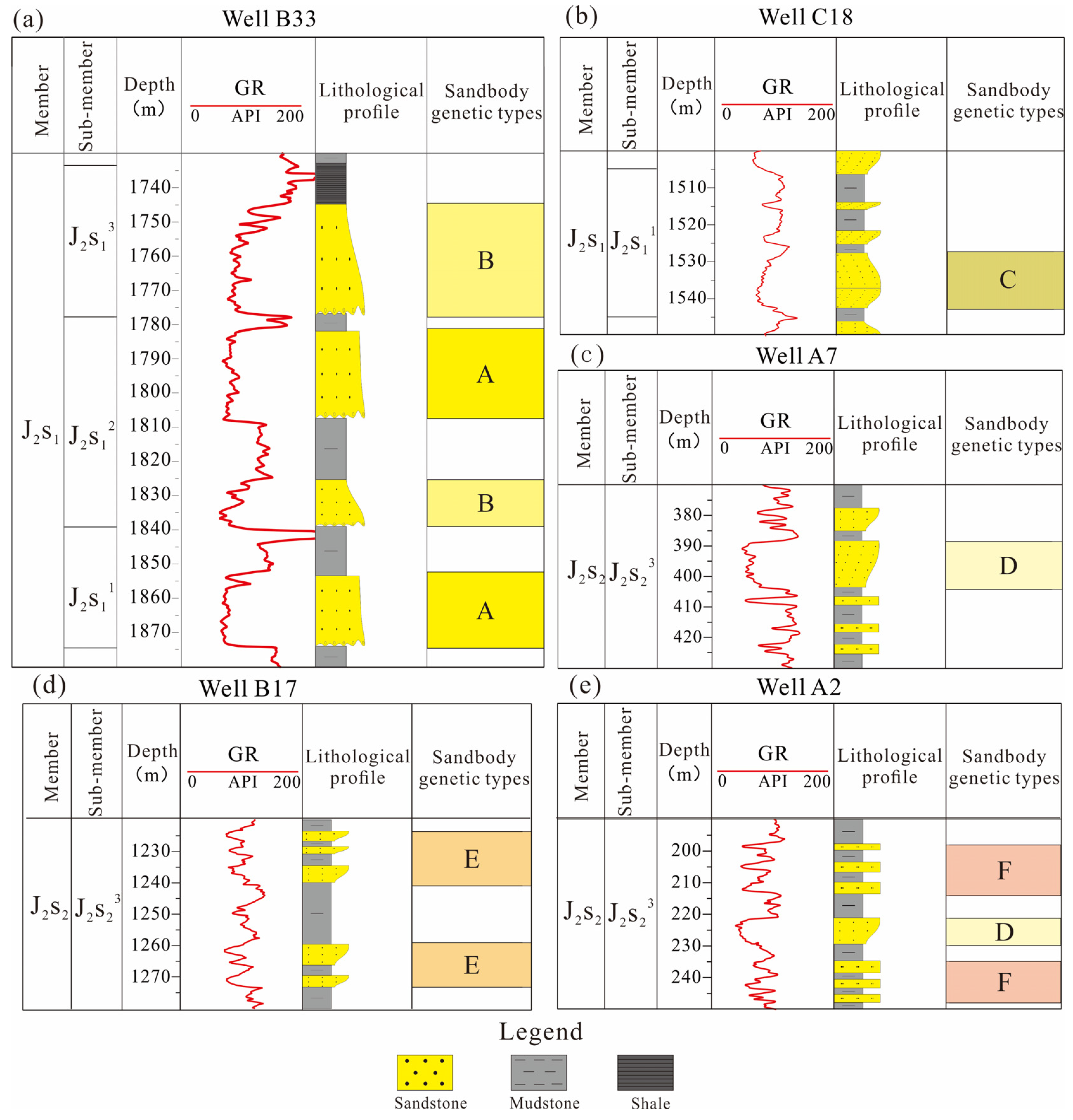 Applsci 15 02257 g006