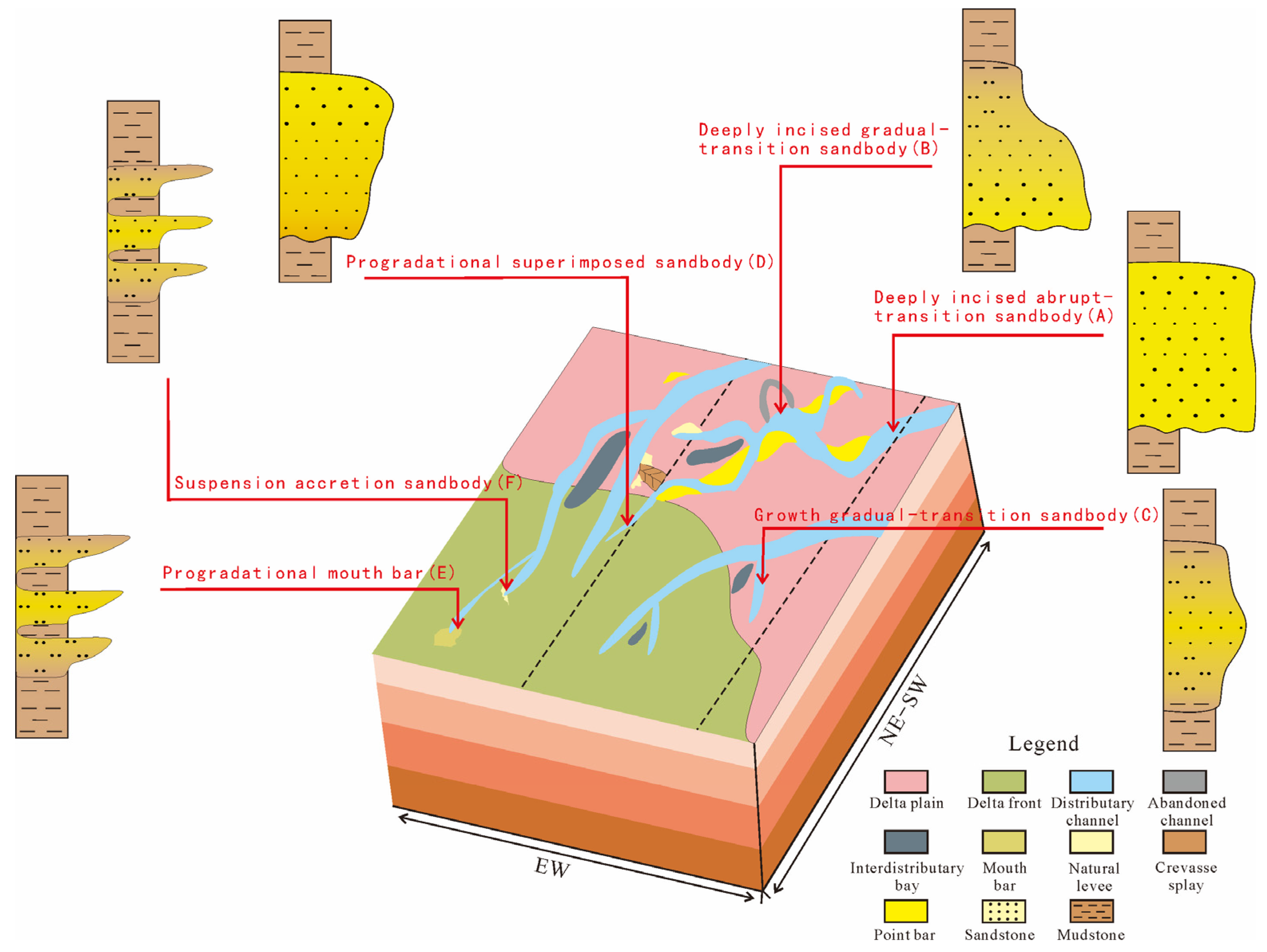 Applsci 15 02257 g007