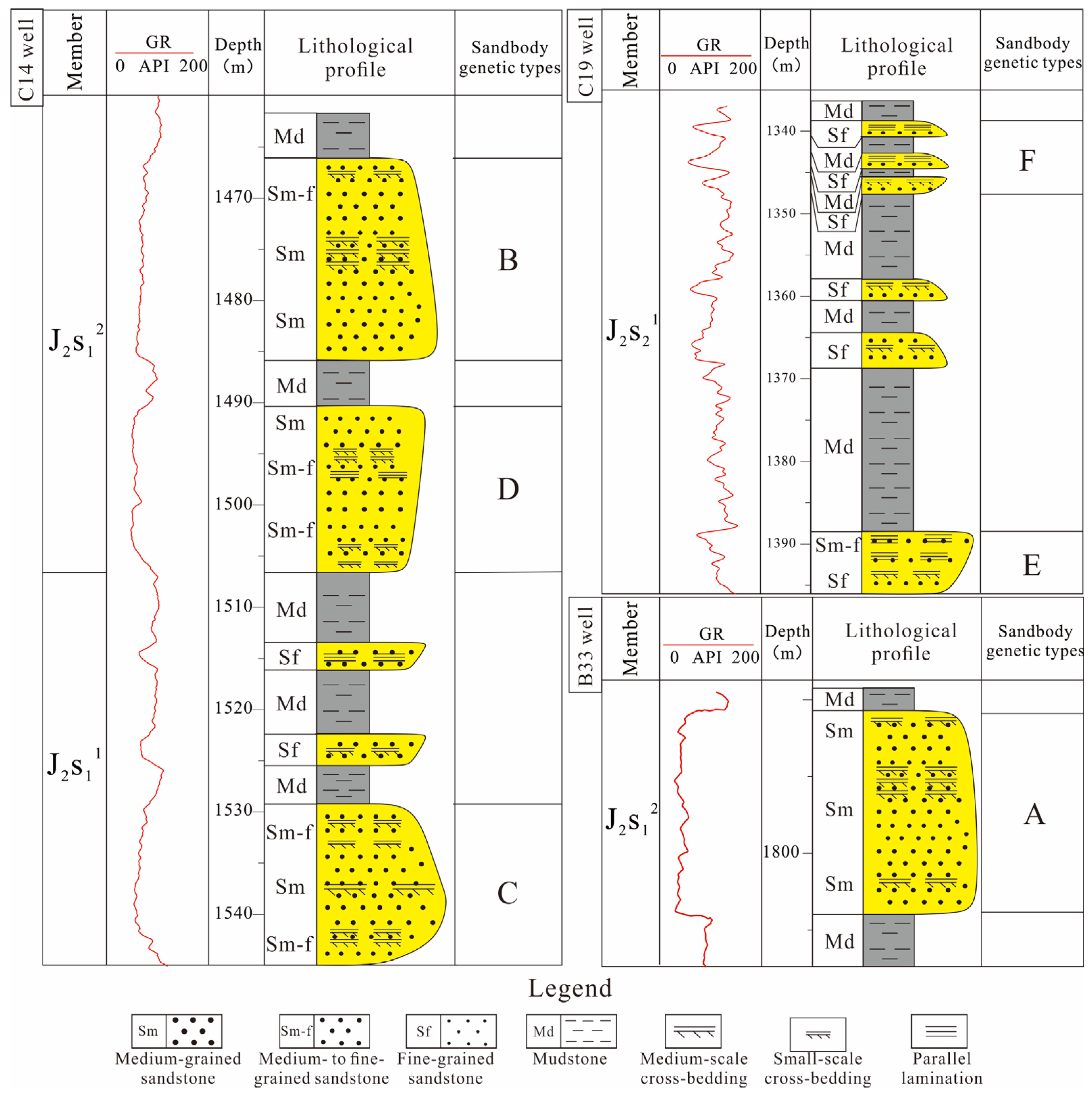 Applsci 15 02257 g008