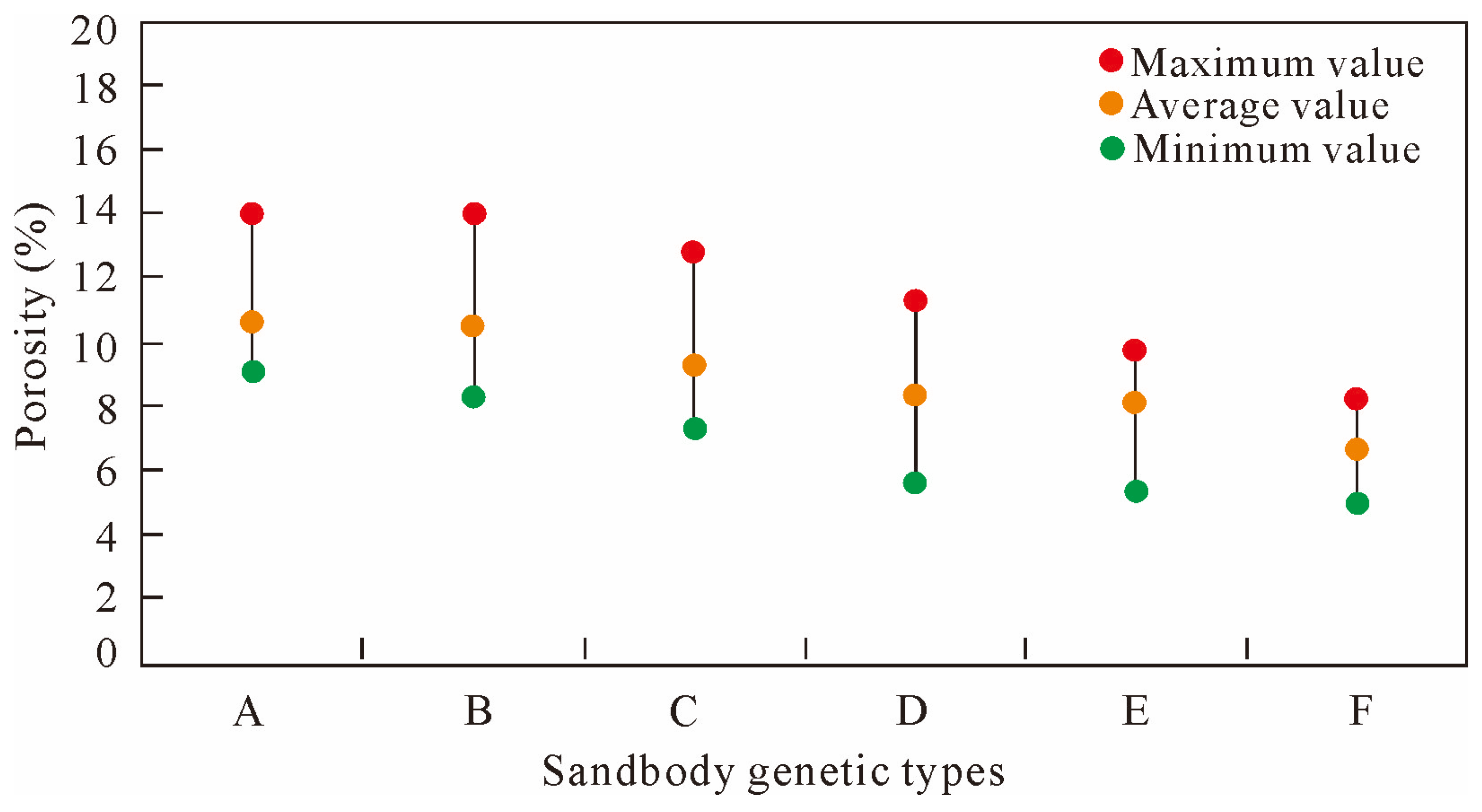 Applsci 15 02257 g009