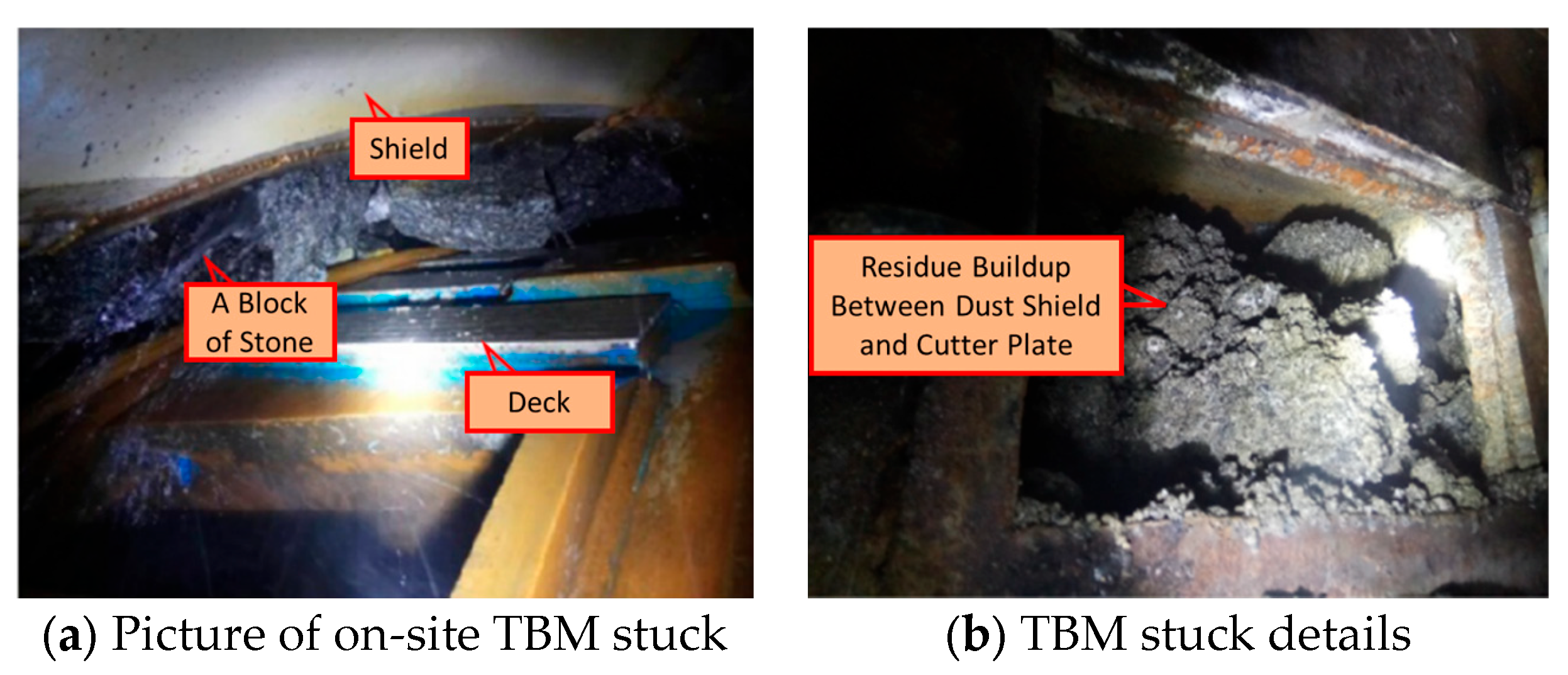 Applsci 15 02258 g003