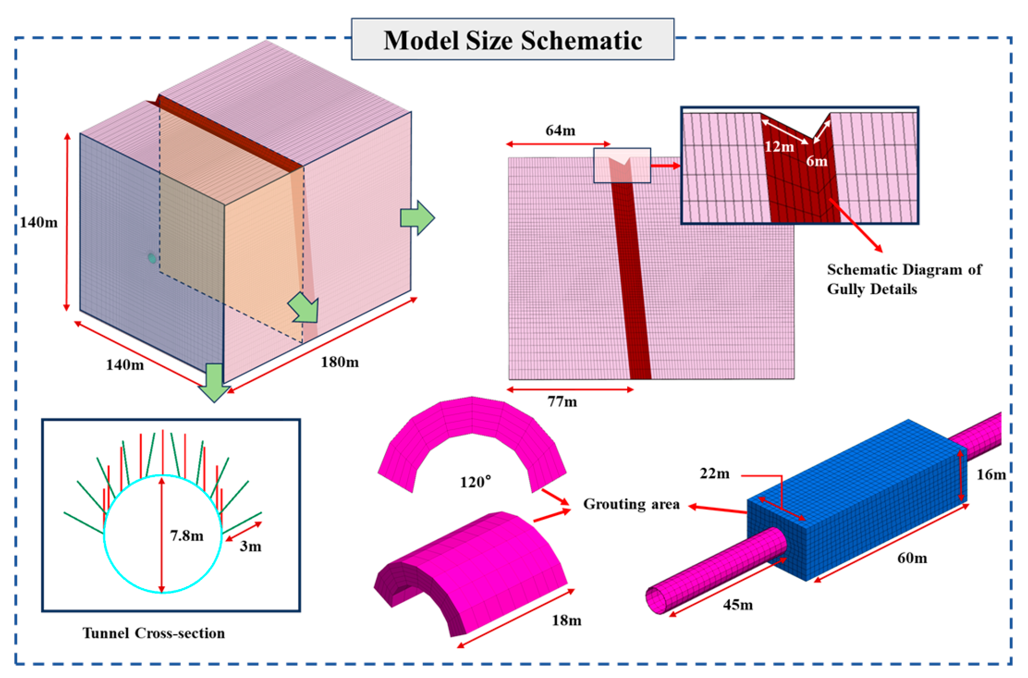 Applsci 15 02258 g007
