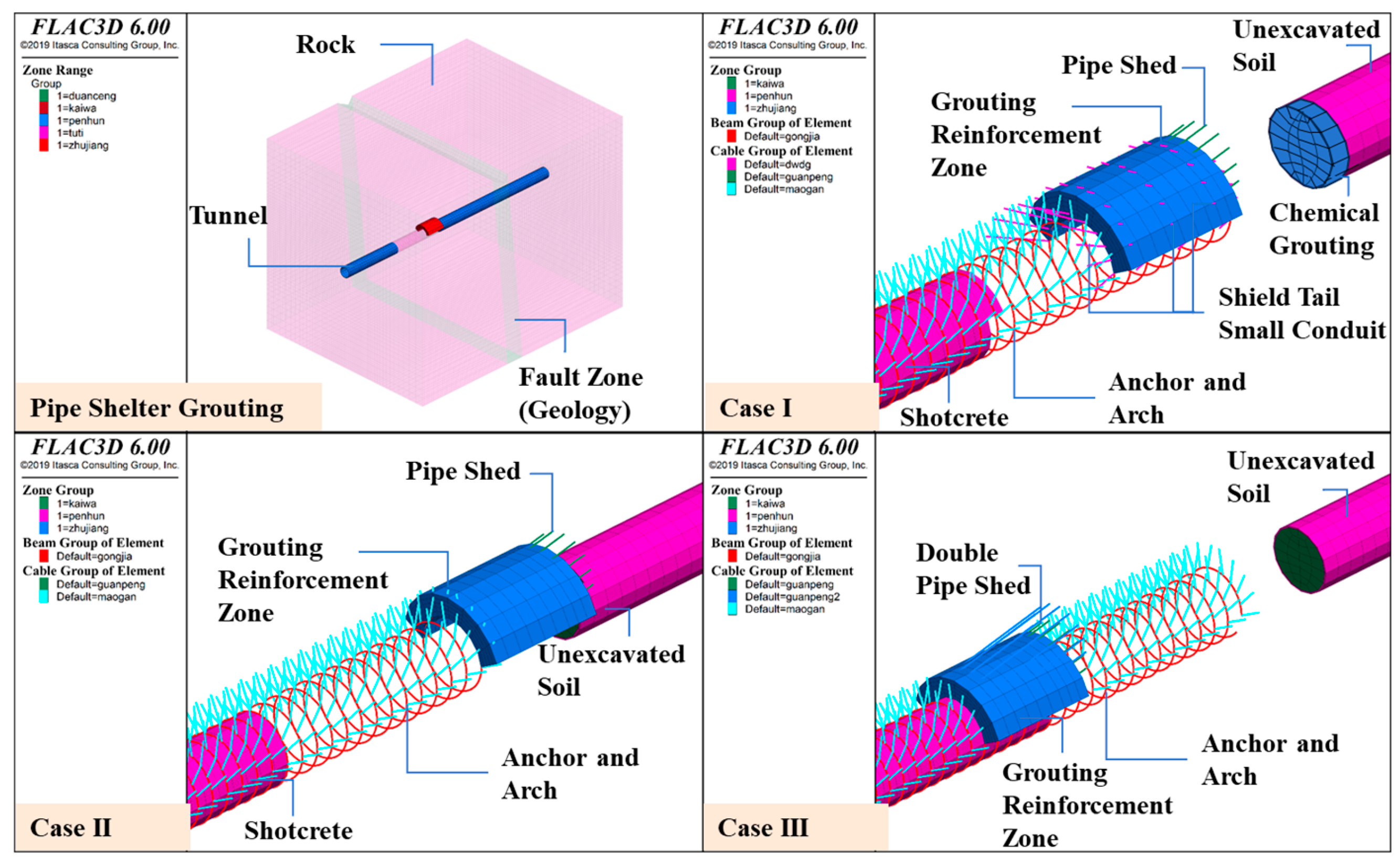 Applsci 15 02258 g008