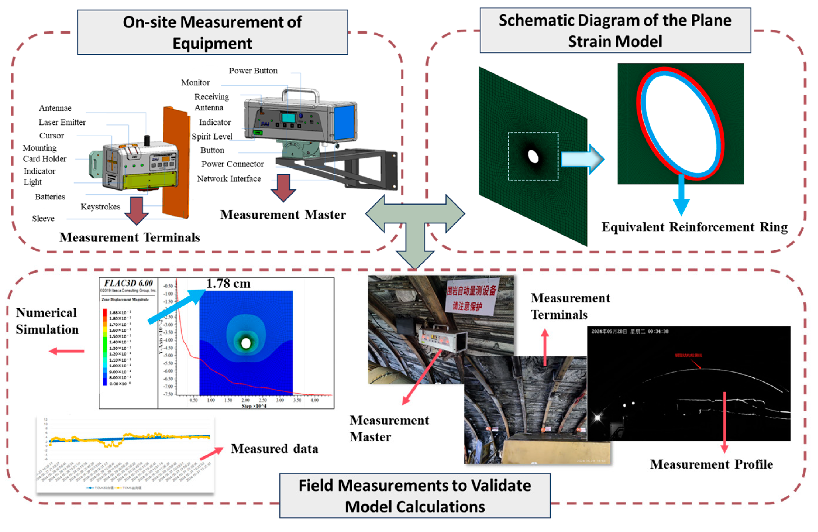 Applsci 15 02258 g010