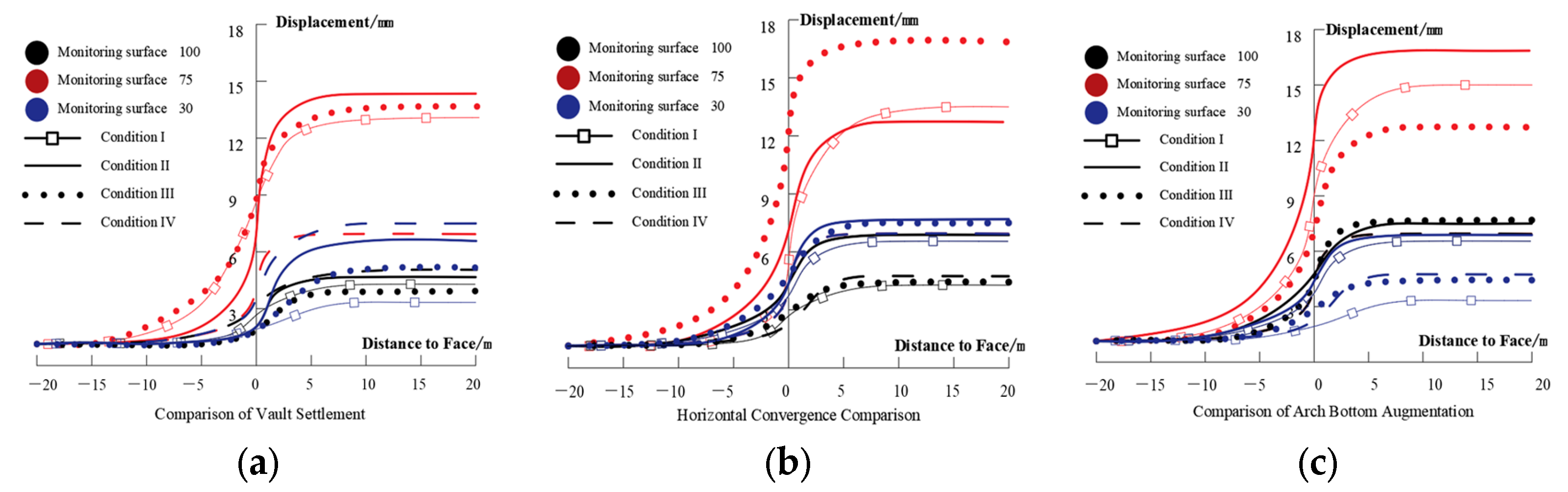 Applsci 15 02258 g015