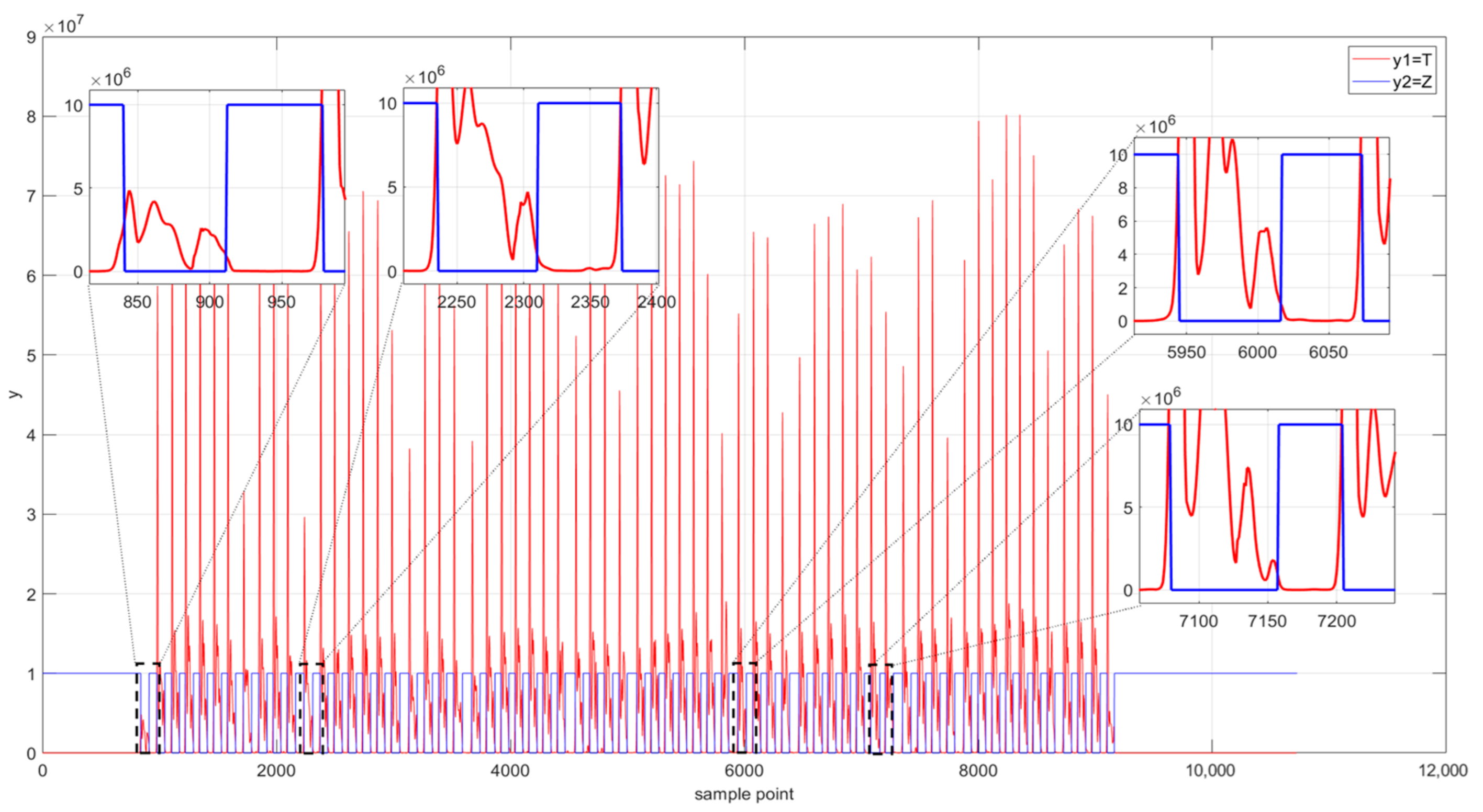 Applsci 15 02259 g004