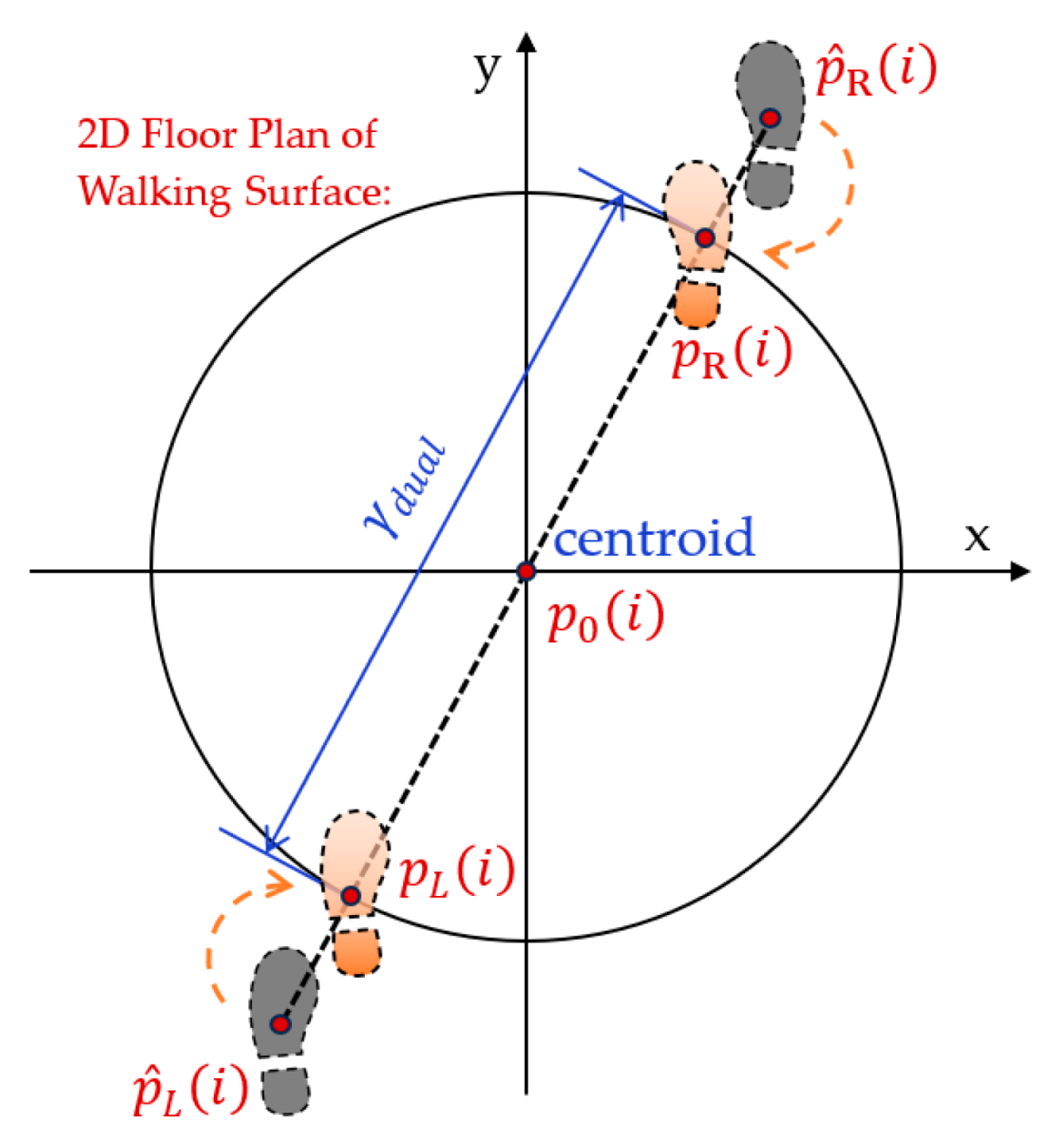 Applsci 15 02259 g006