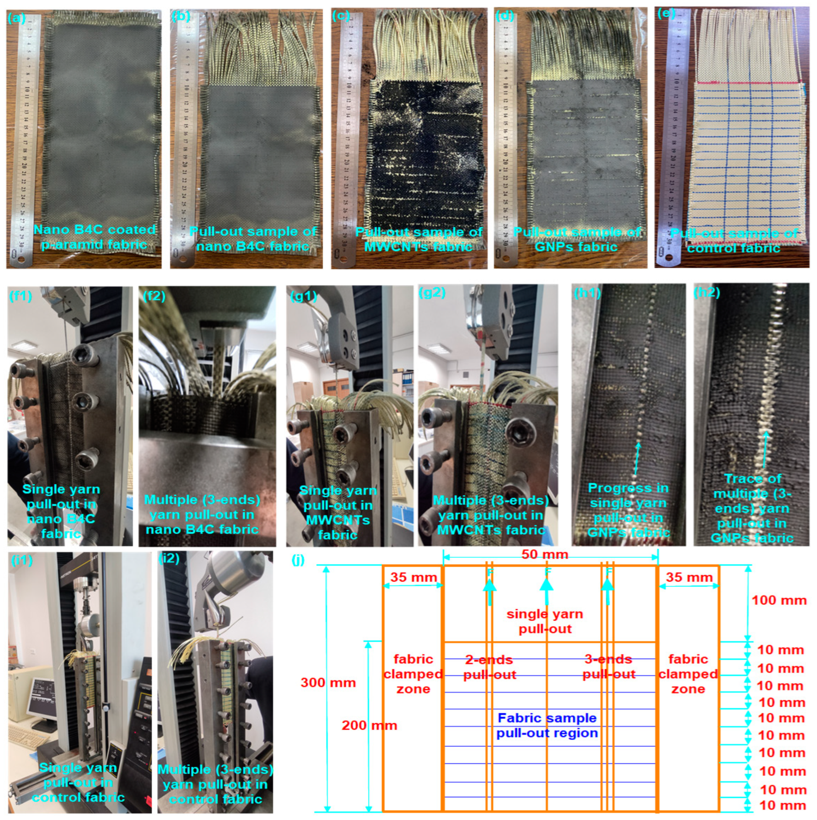 Applsci 15 02260 g003