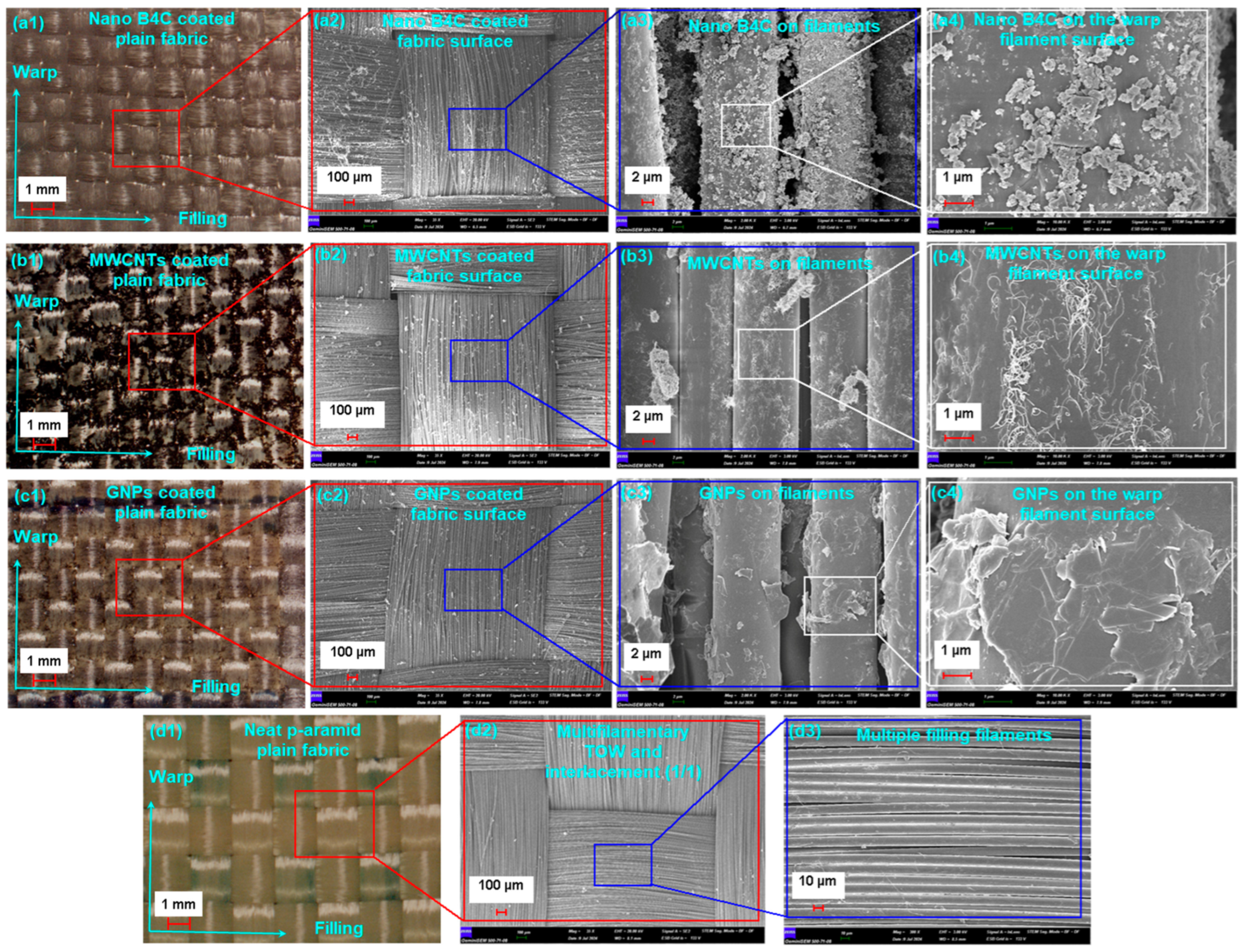 Applsci 15 02260 g004